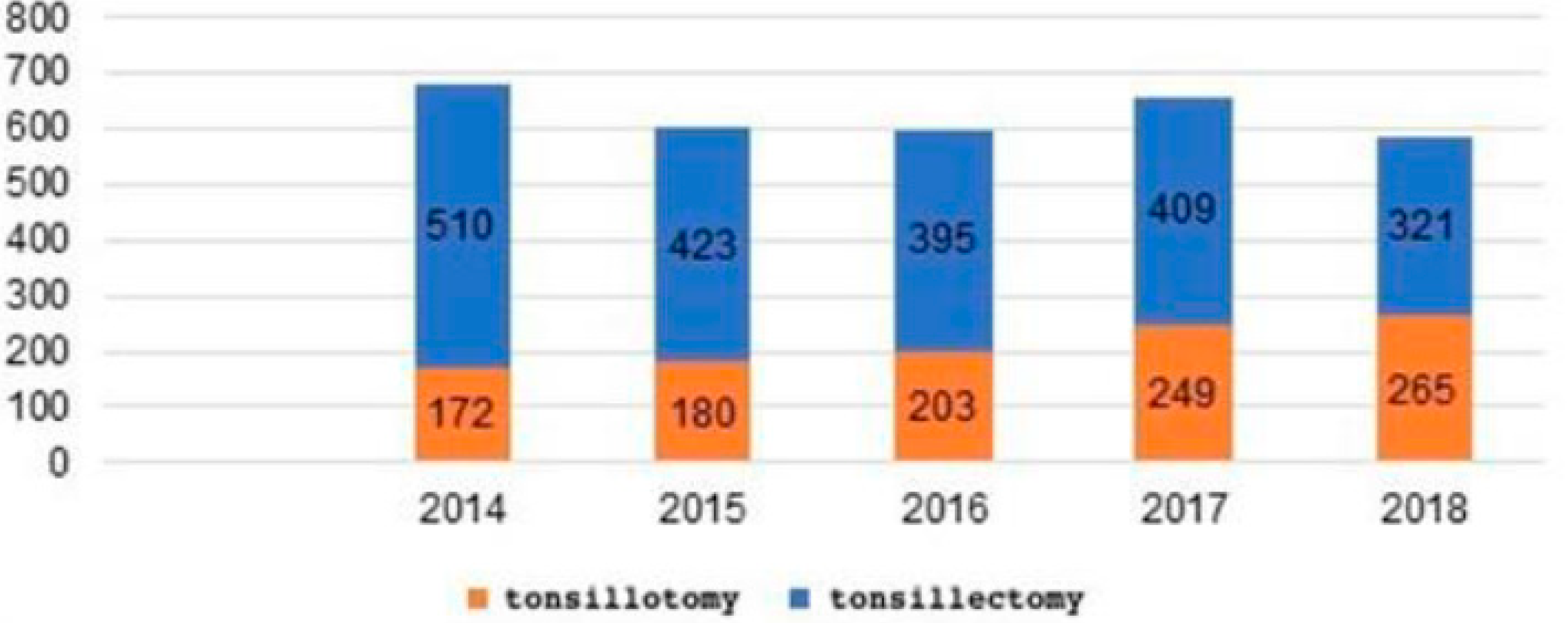Jpm 13 00806 g003 Jpm 13 00806 g003