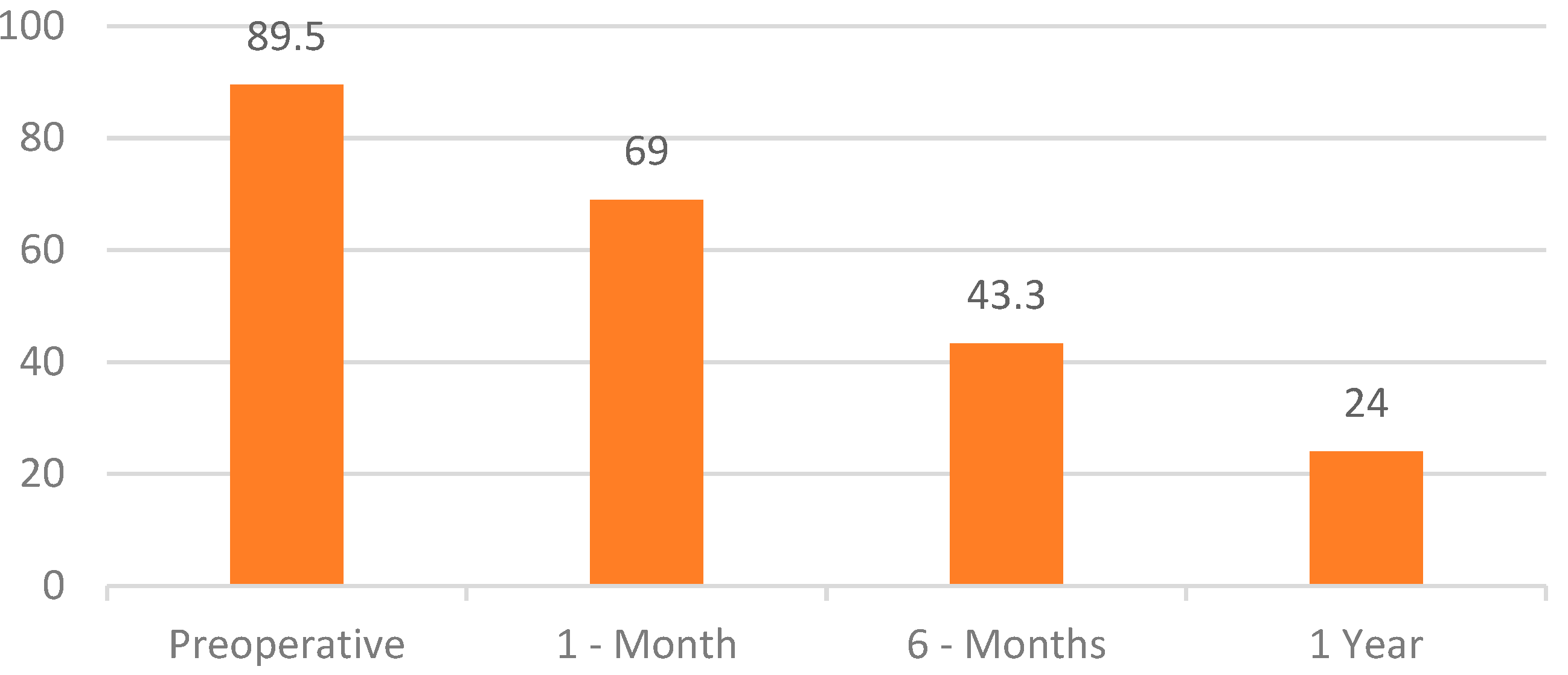 Jpm 13 00806 g004 Jpm 13 00806 g004