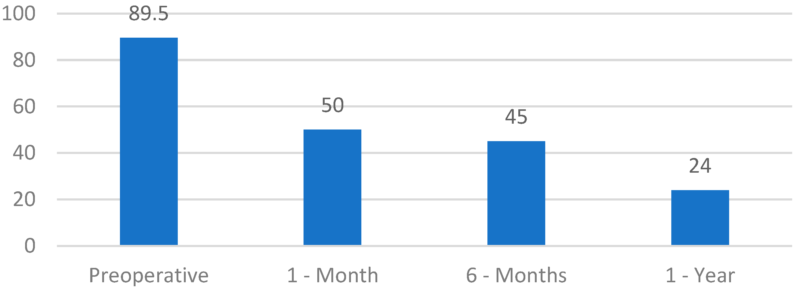 Jpm 13 00806 g006 Jpm 13 00806 g006