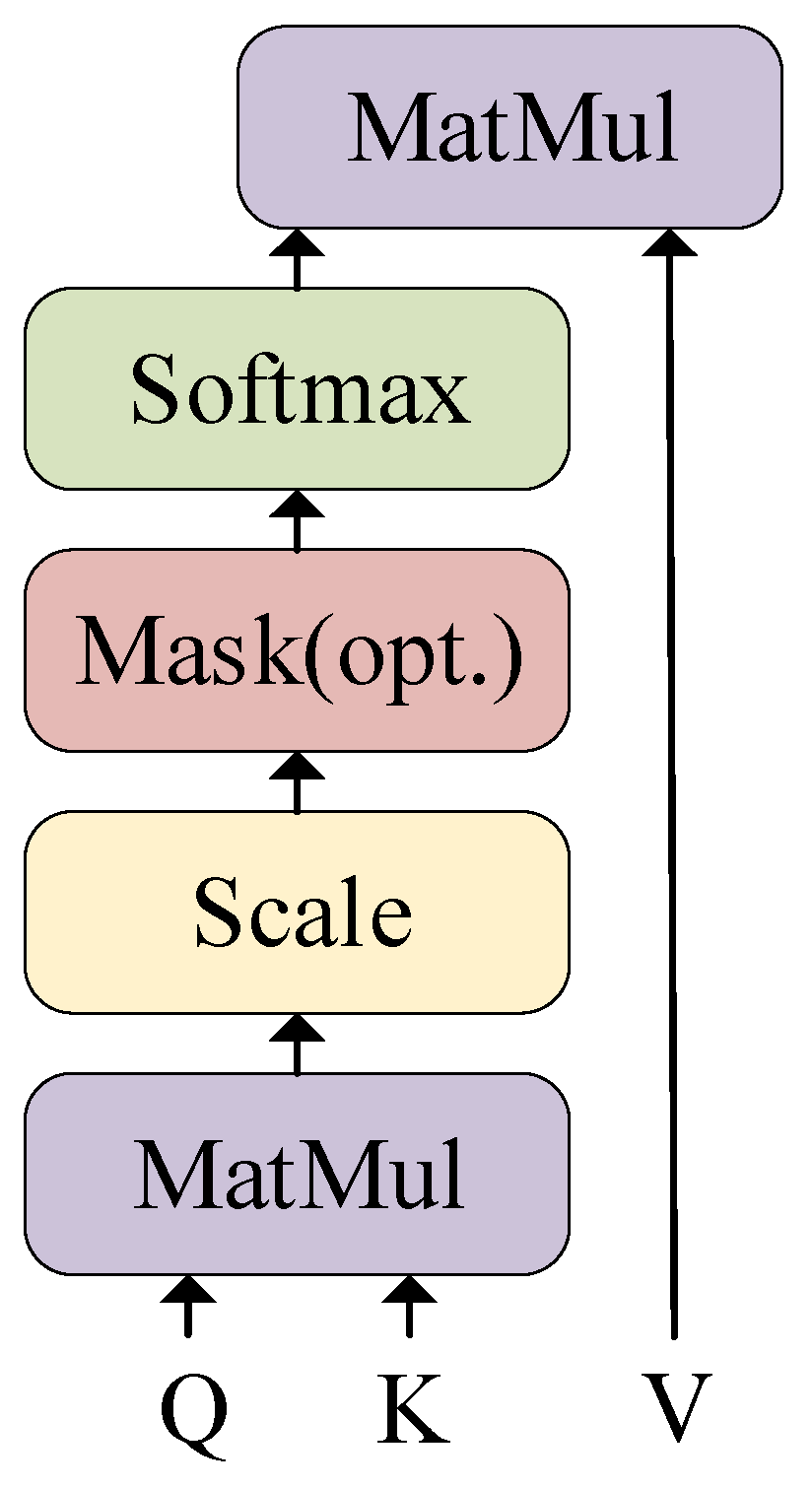 Jpm 13 00820 g004 Jpm 13 00820 g004