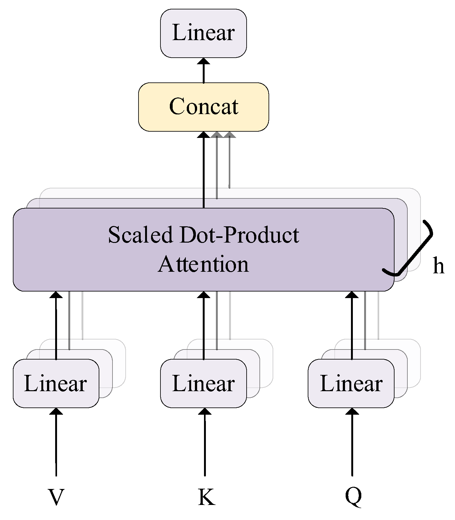Jpm 13 00820 g005 Jpm 13 00820 g005