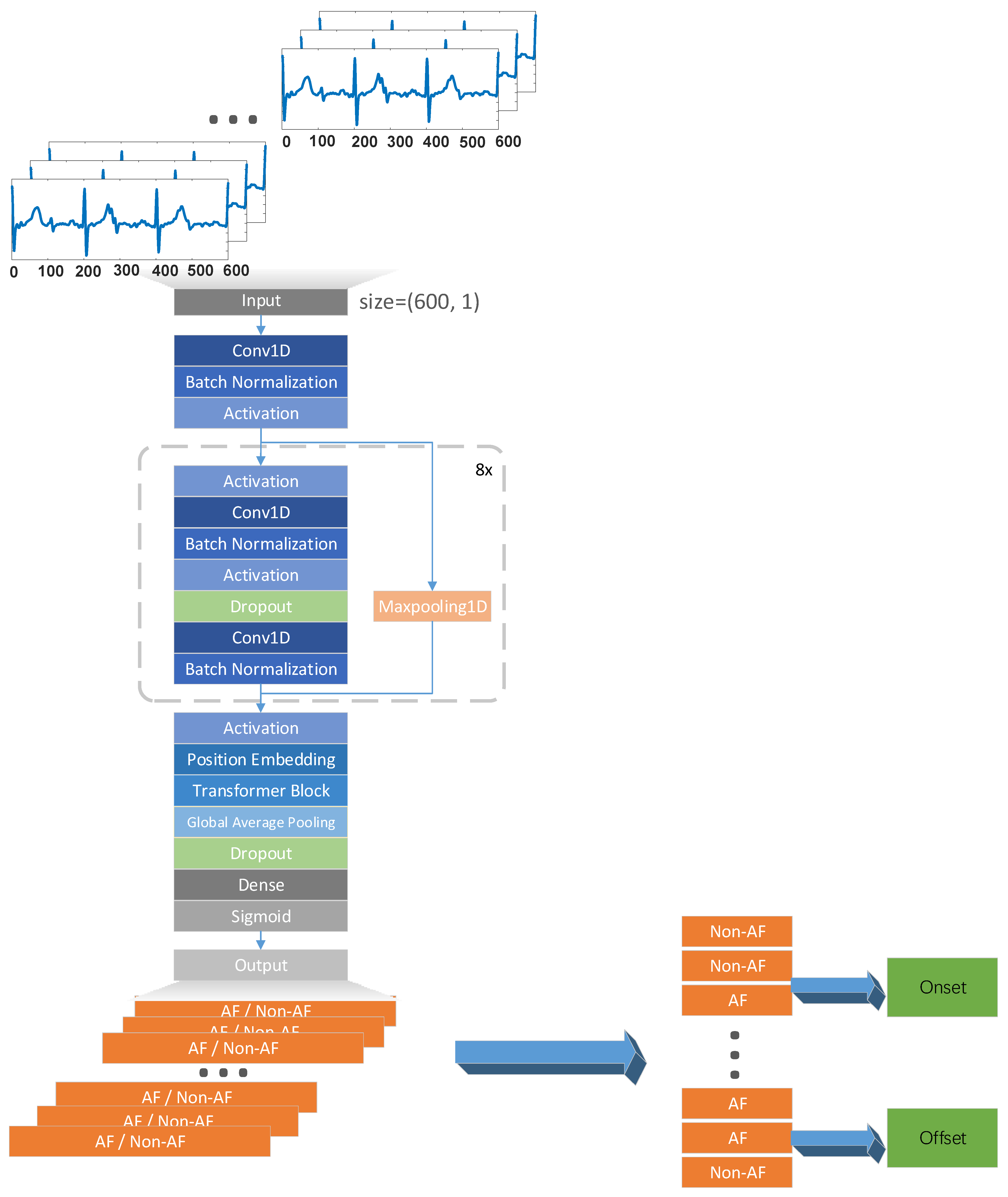 Jpm 13 00820 g006 Jpm 13 00820 g006