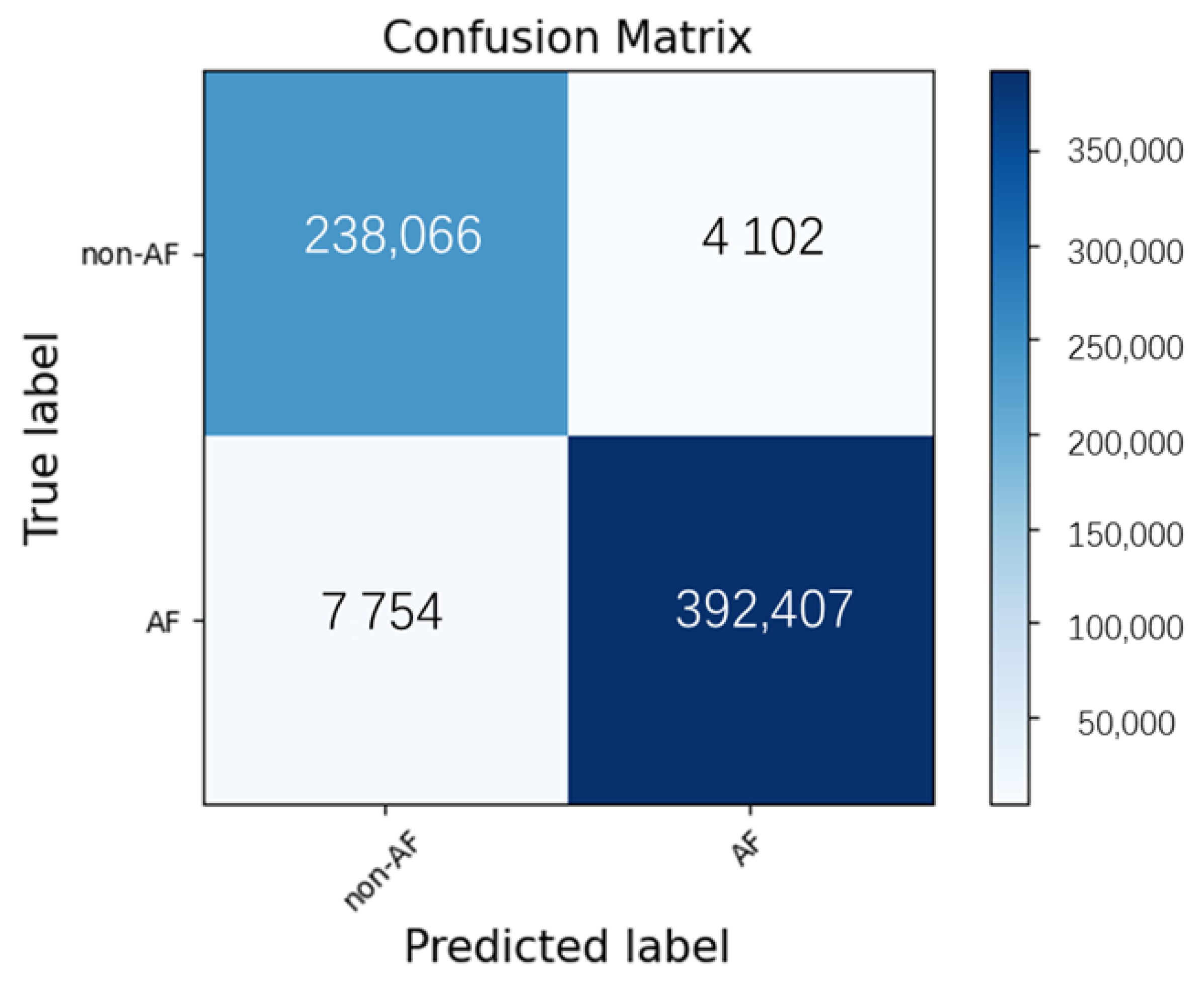 Jpm 13 00820 g007 Jpm 13 00820 g007