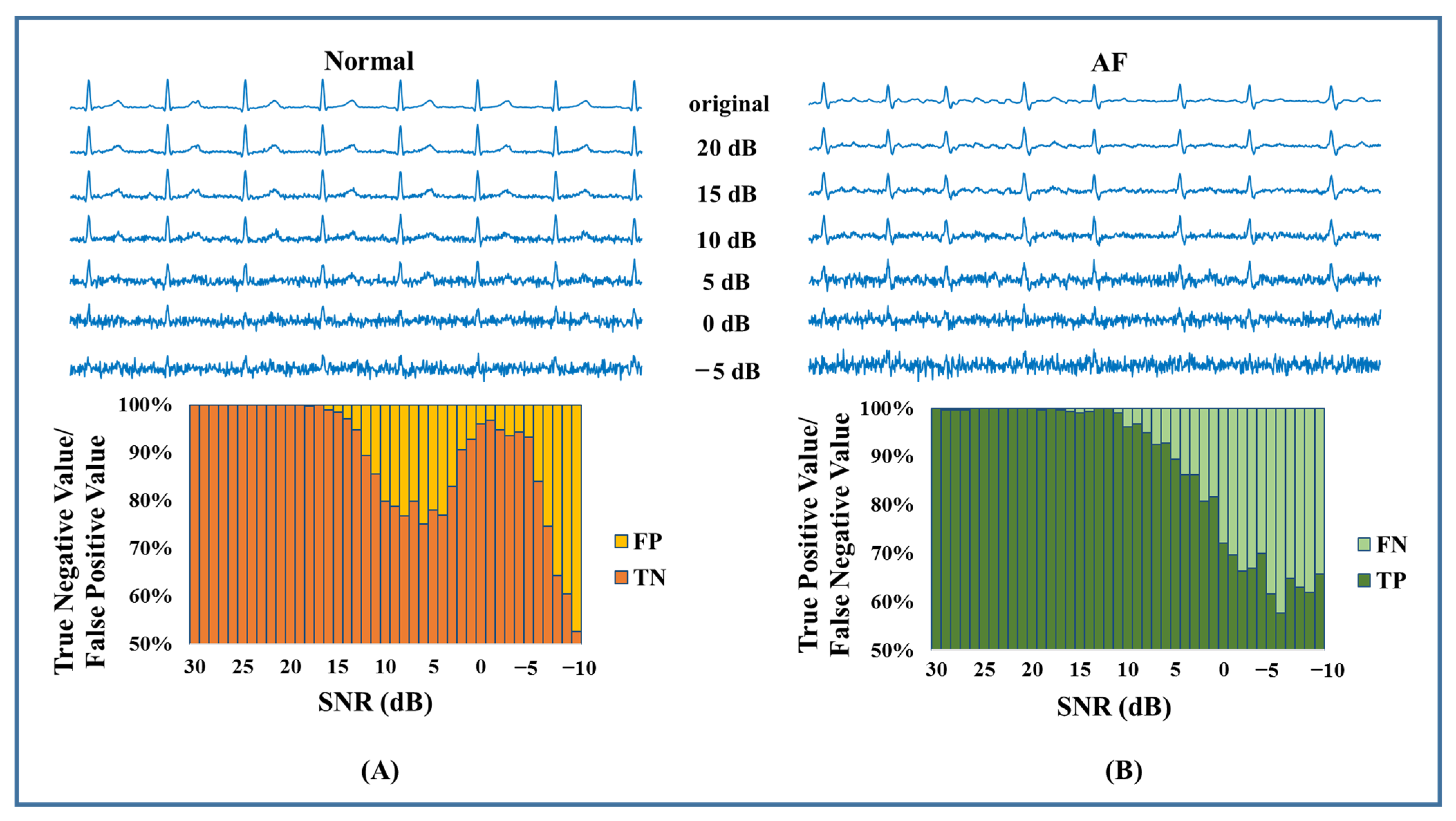 Jpm 13 00820 g011 Jpm 13 00820 g011
