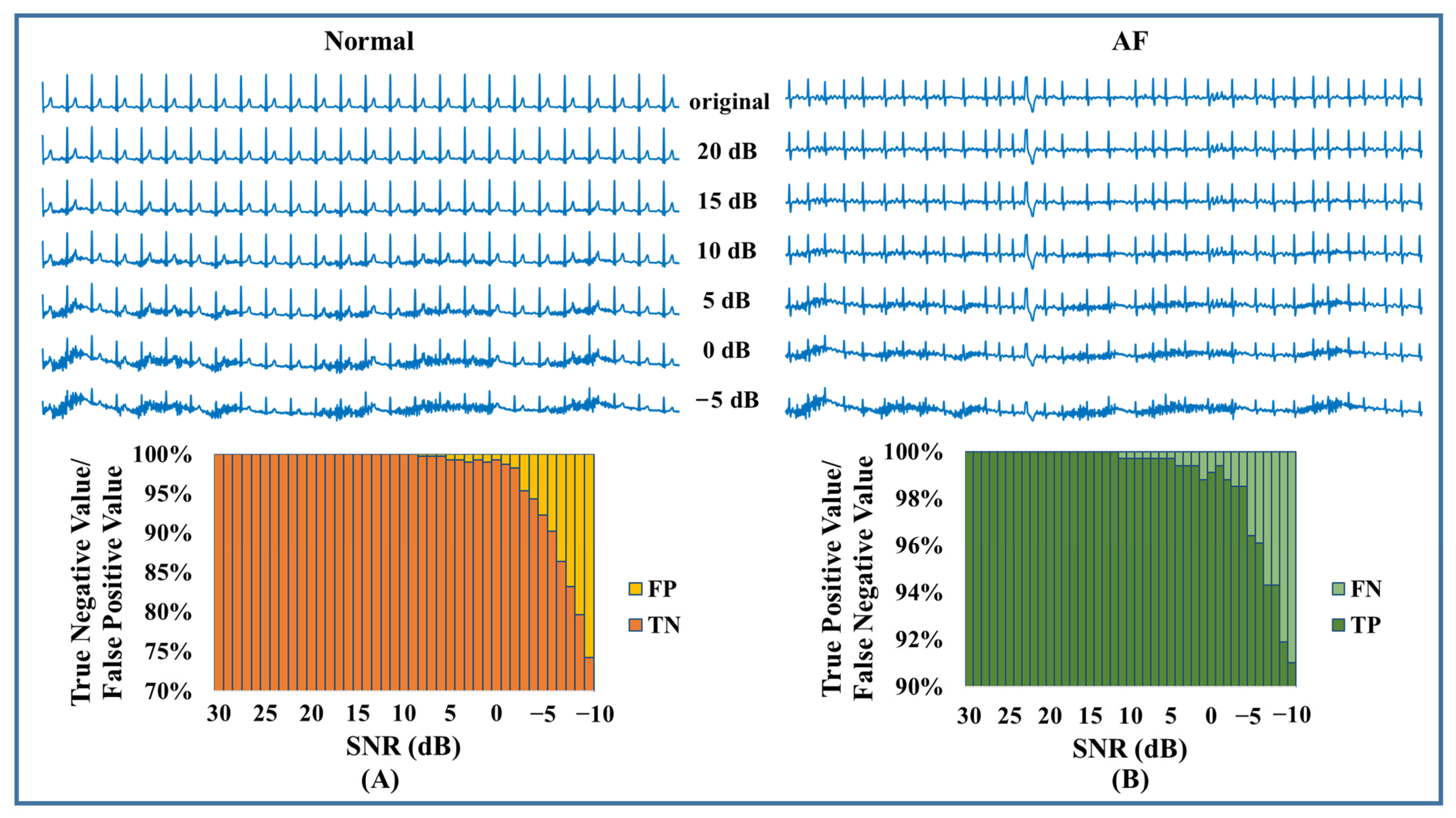 Jpm 13 00820 g012 Jpm 13 00820 g012