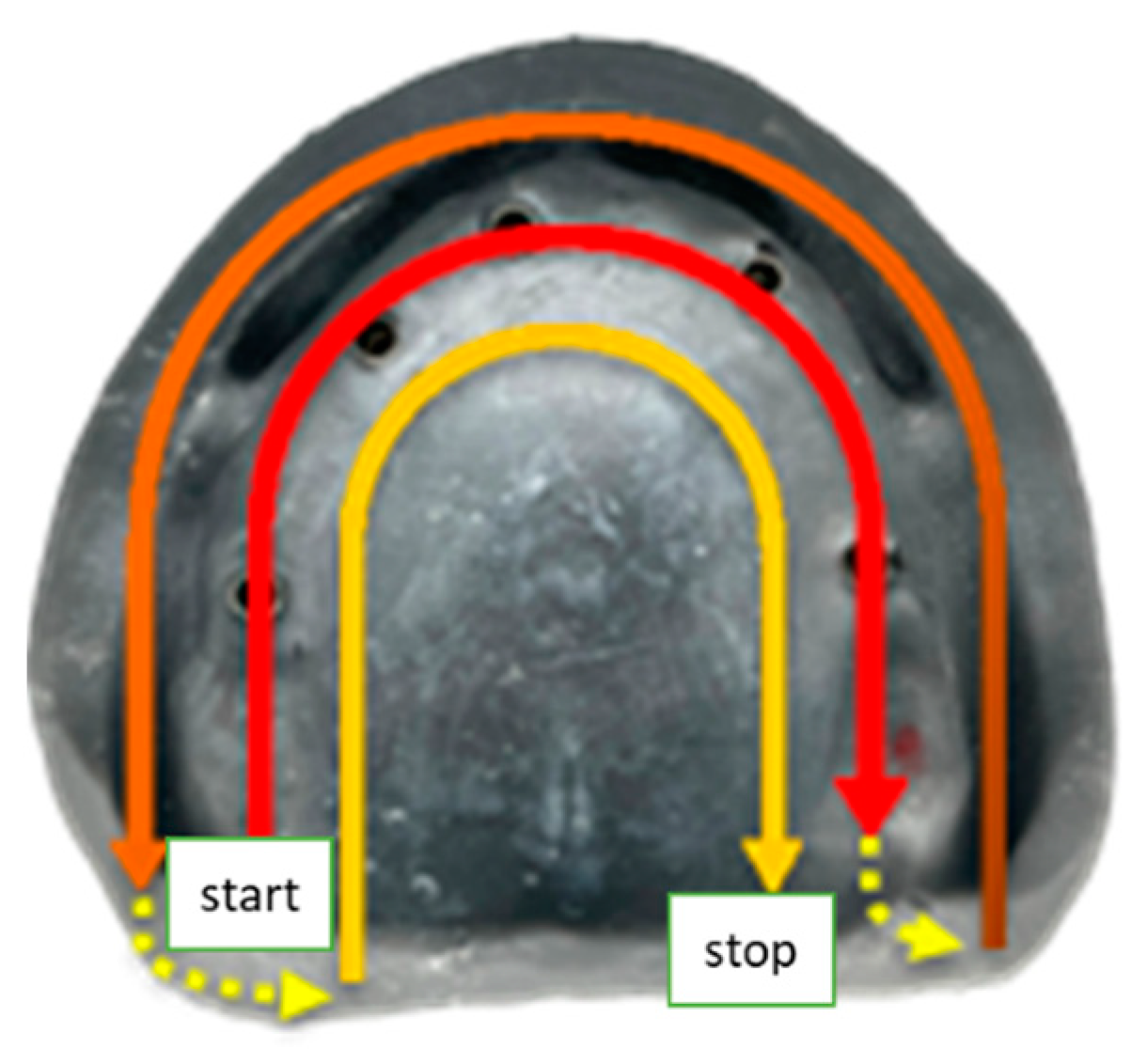 Jpm 13 00832 g003 Jpm 13 00832 g003