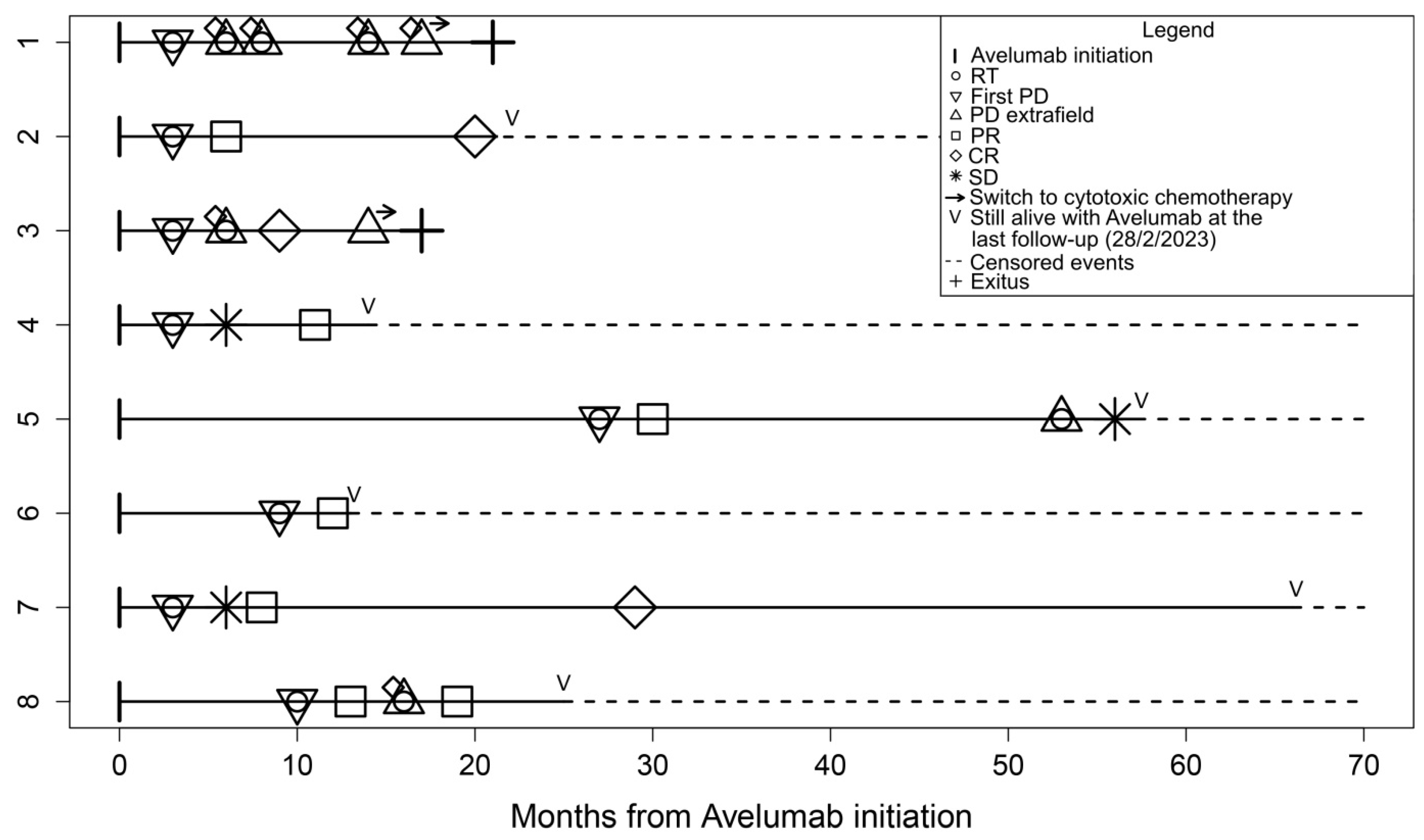 Jpm 13 00841 g004 Jpm 13 00841 g004
