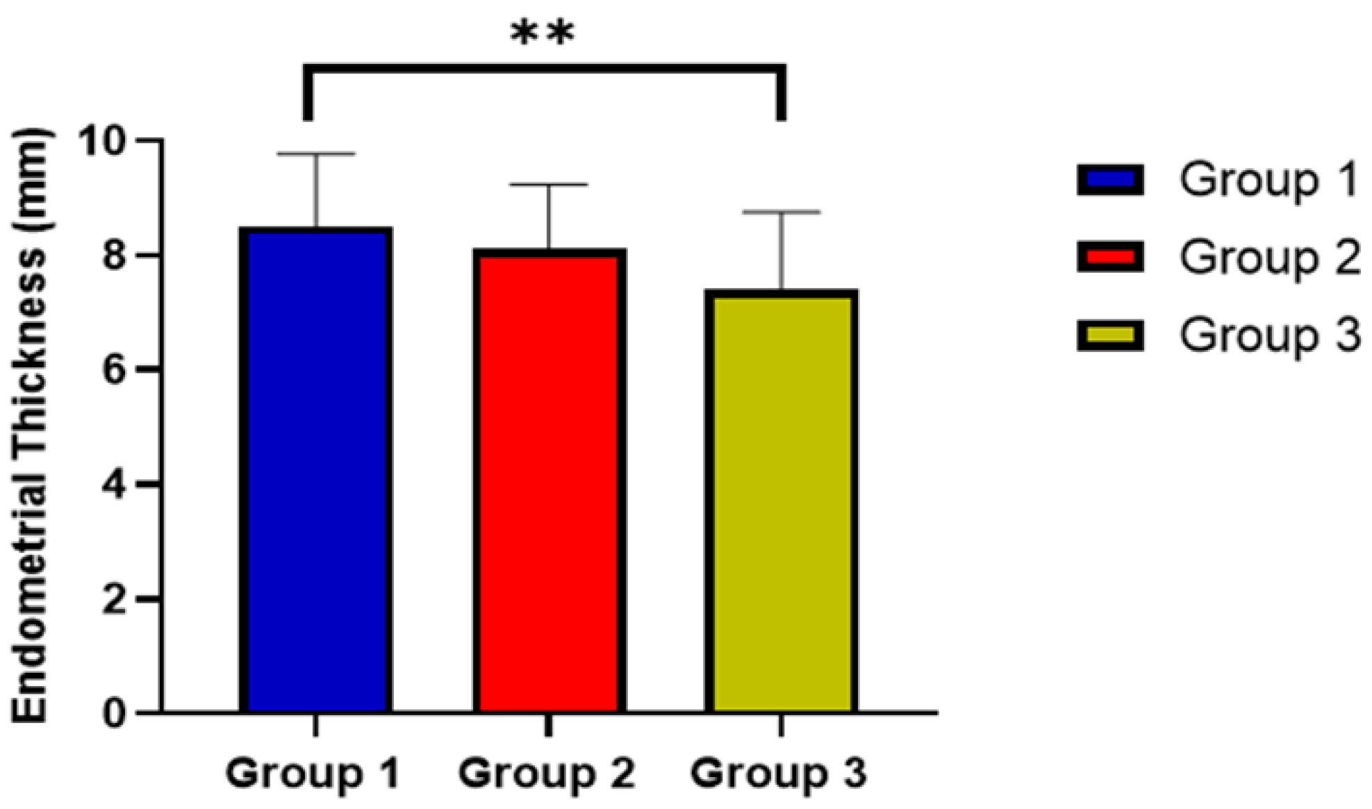 Jpm 13 00842 g003 Jpm 13 00842 g003