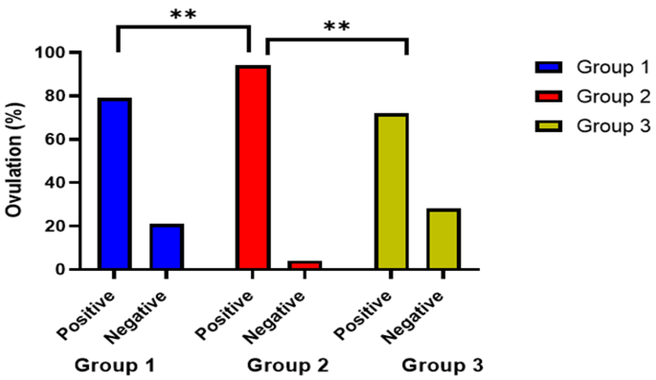 Jpm 13 00842 g004 Jpm 13 00842 g004