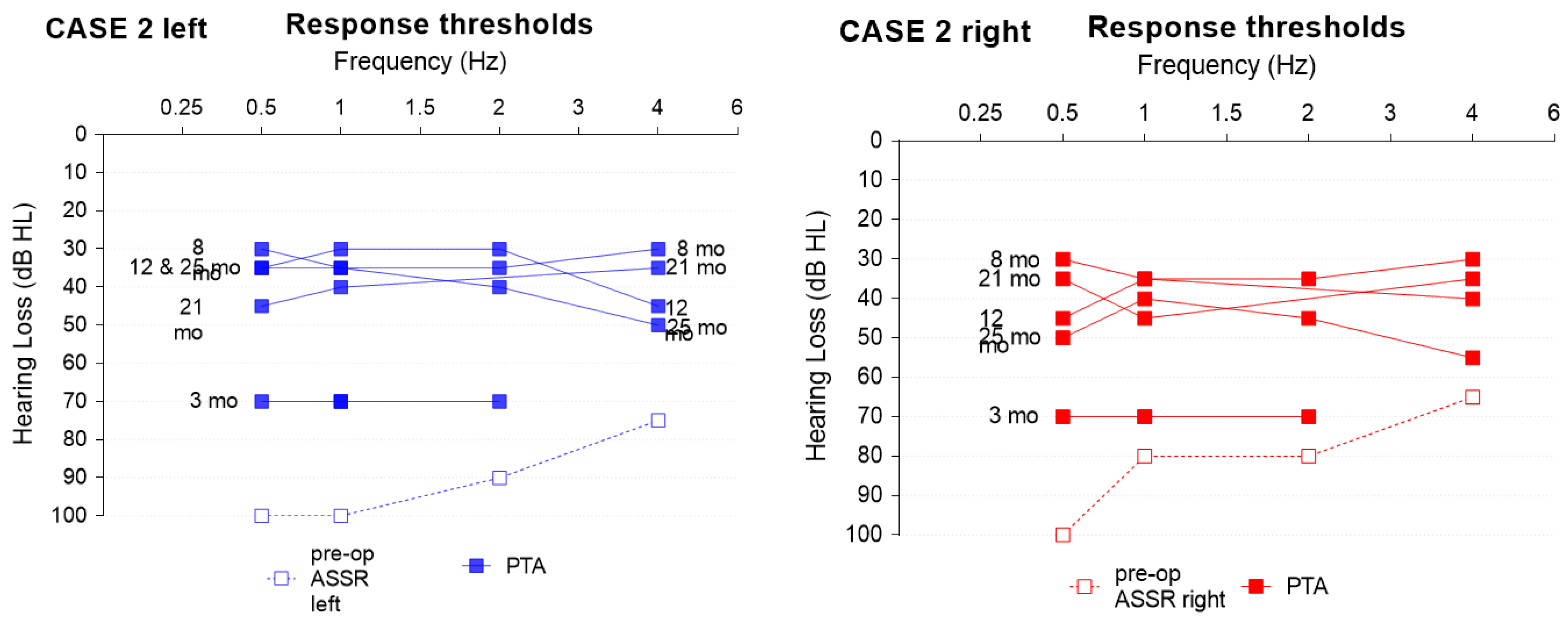 Jpm 13 00848 g006 Jpm 13 00848 g006