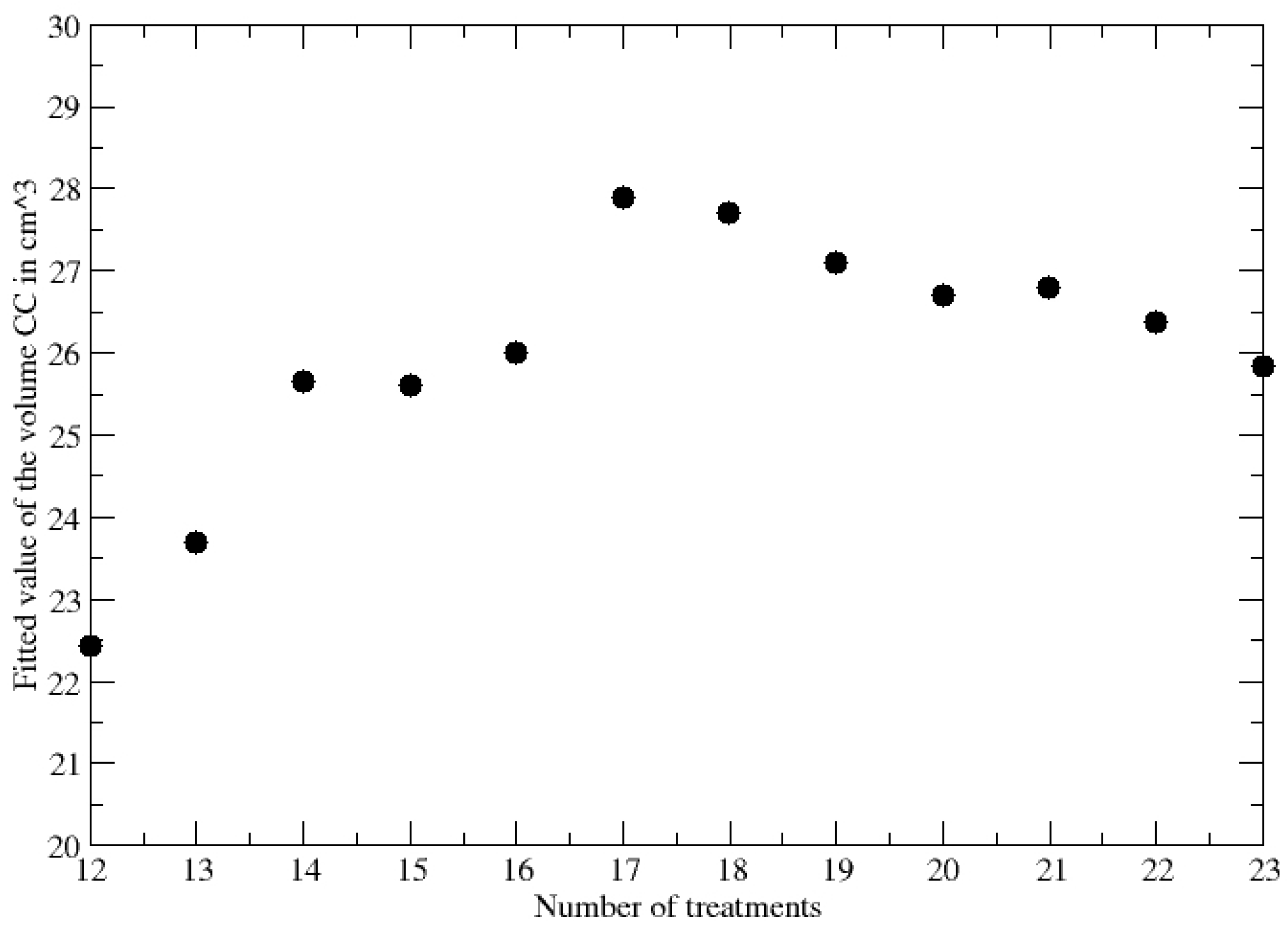 Jpm 13 00851 g001 Jpm 13 00851 g001