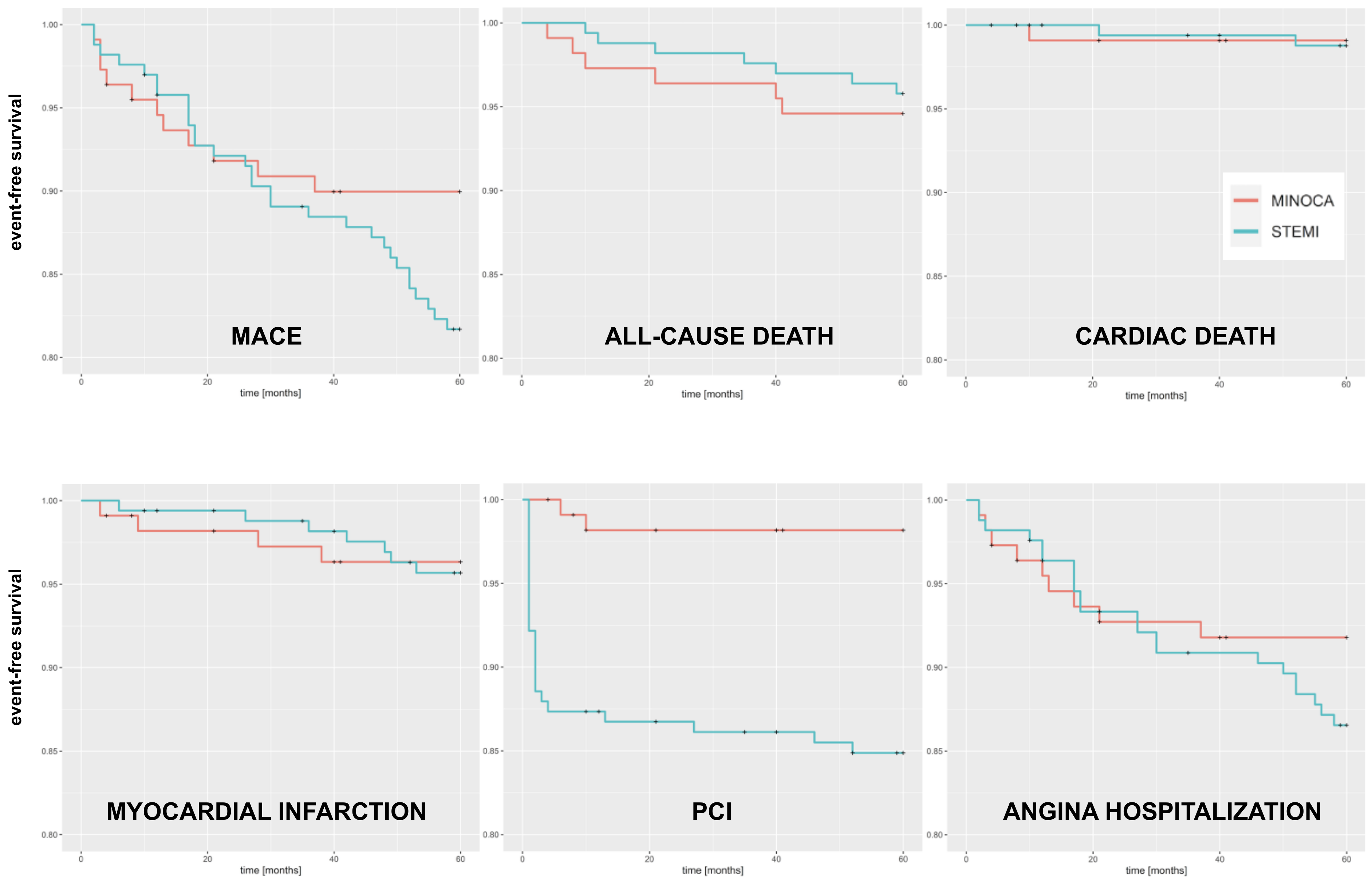 Jpm 13 00856 g002 550