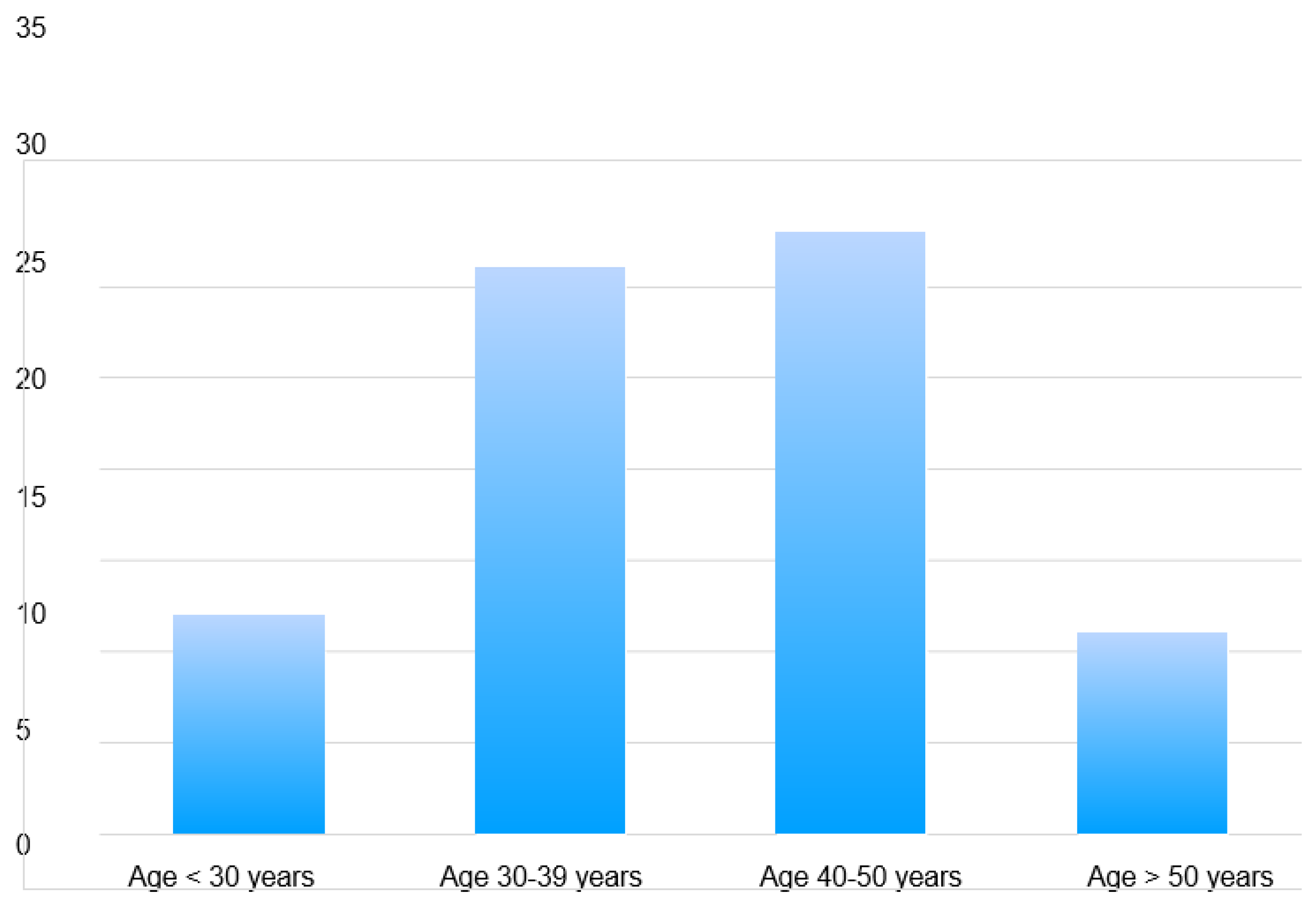 Jpm 13 00866 g001 Jpm 13 00866 g001