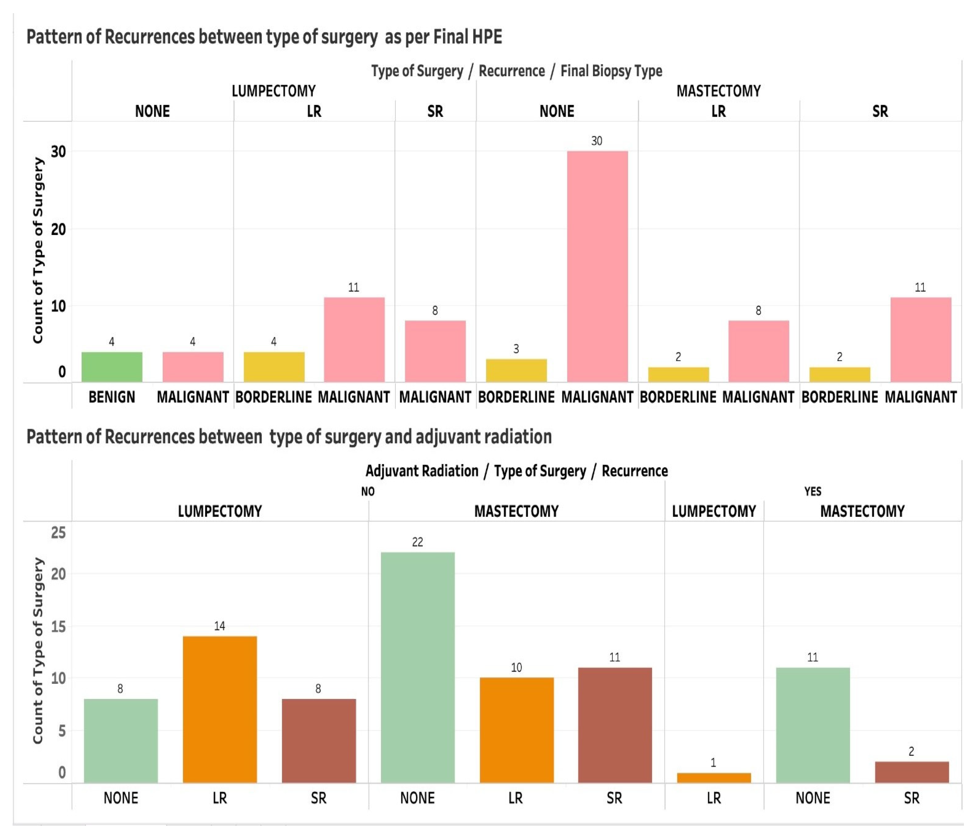 Jpm 13 00866 g002 Jpm 13 00866 g002