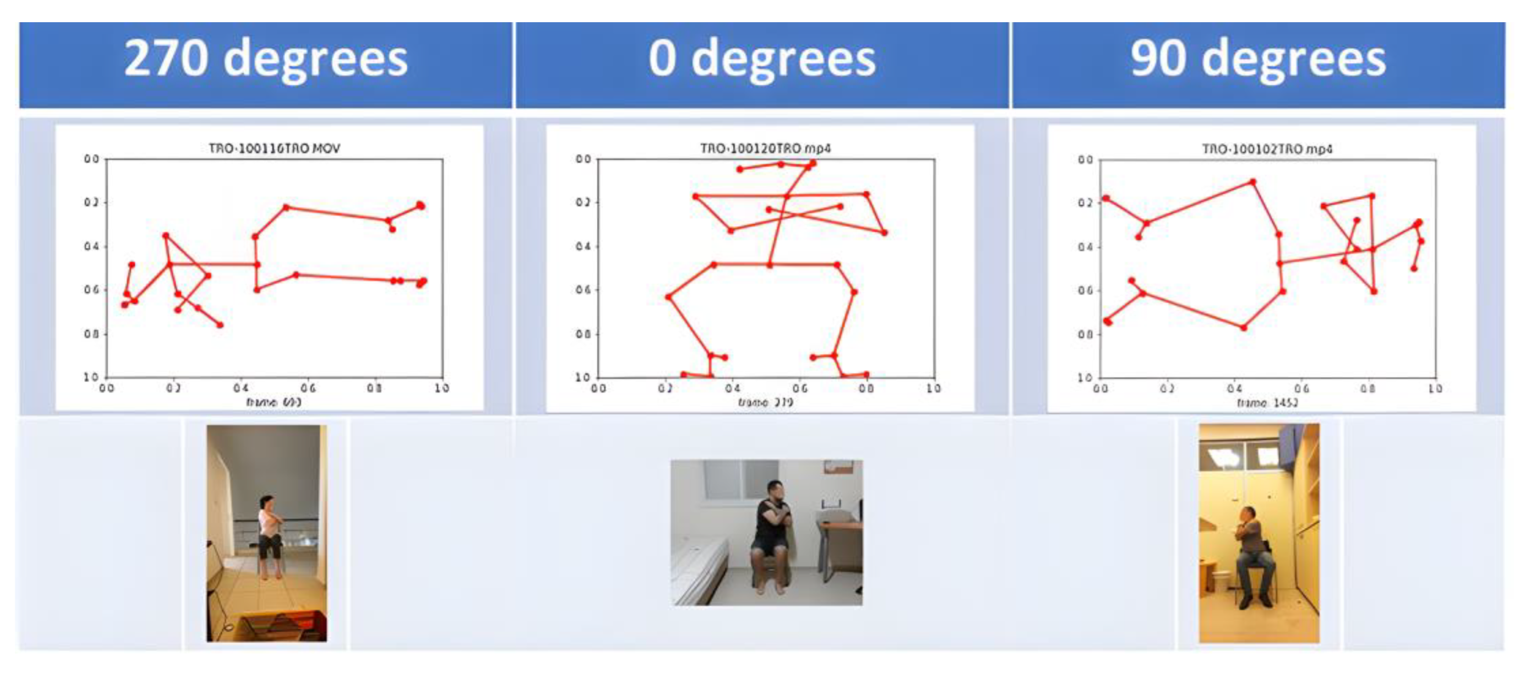 JPM | Free Full-Text | Using EfficientNet-B7 (CNN), Variational Auto ...