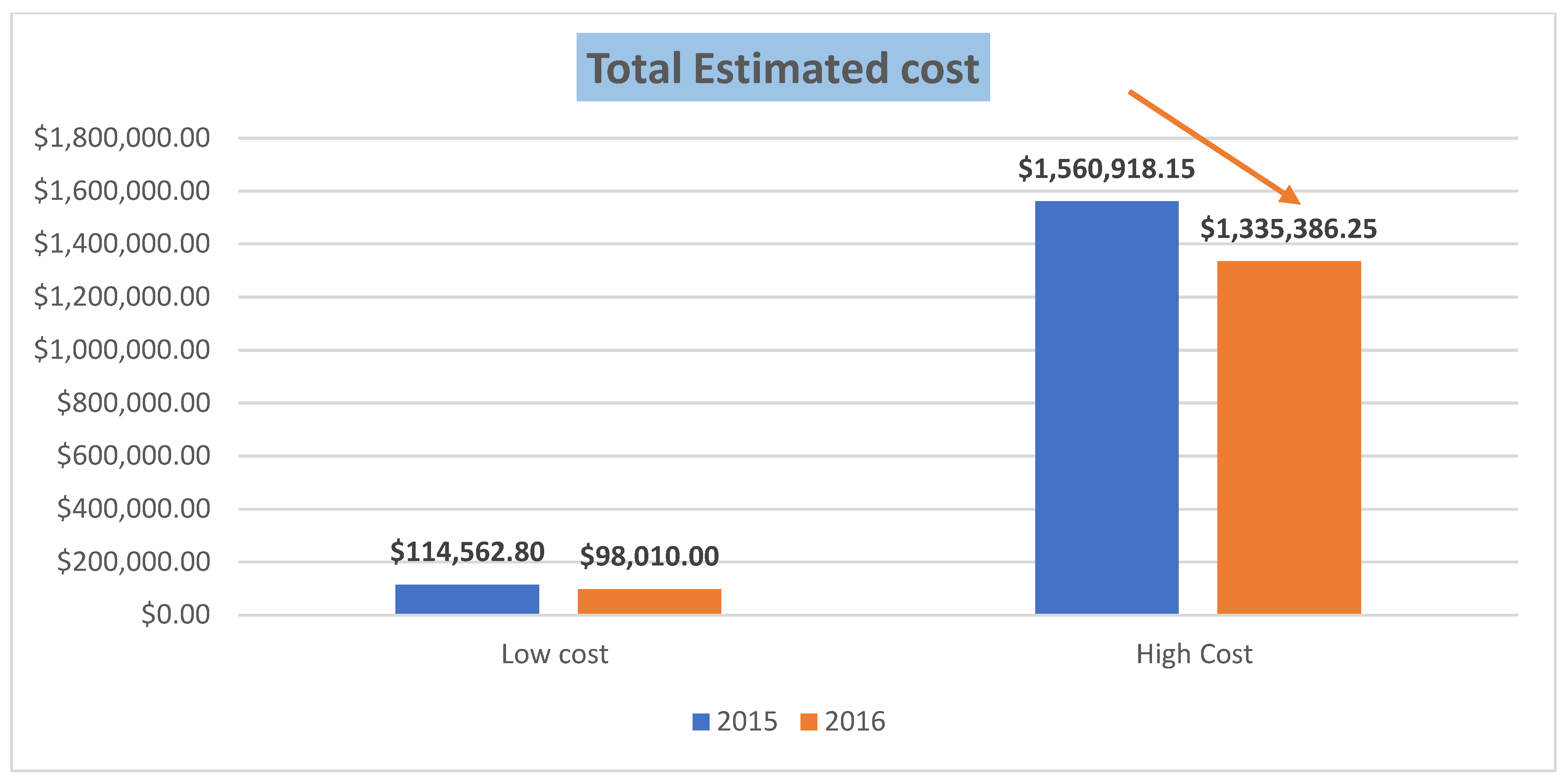 Jpm 13 00894 g003 Jpm 13 00894 g003