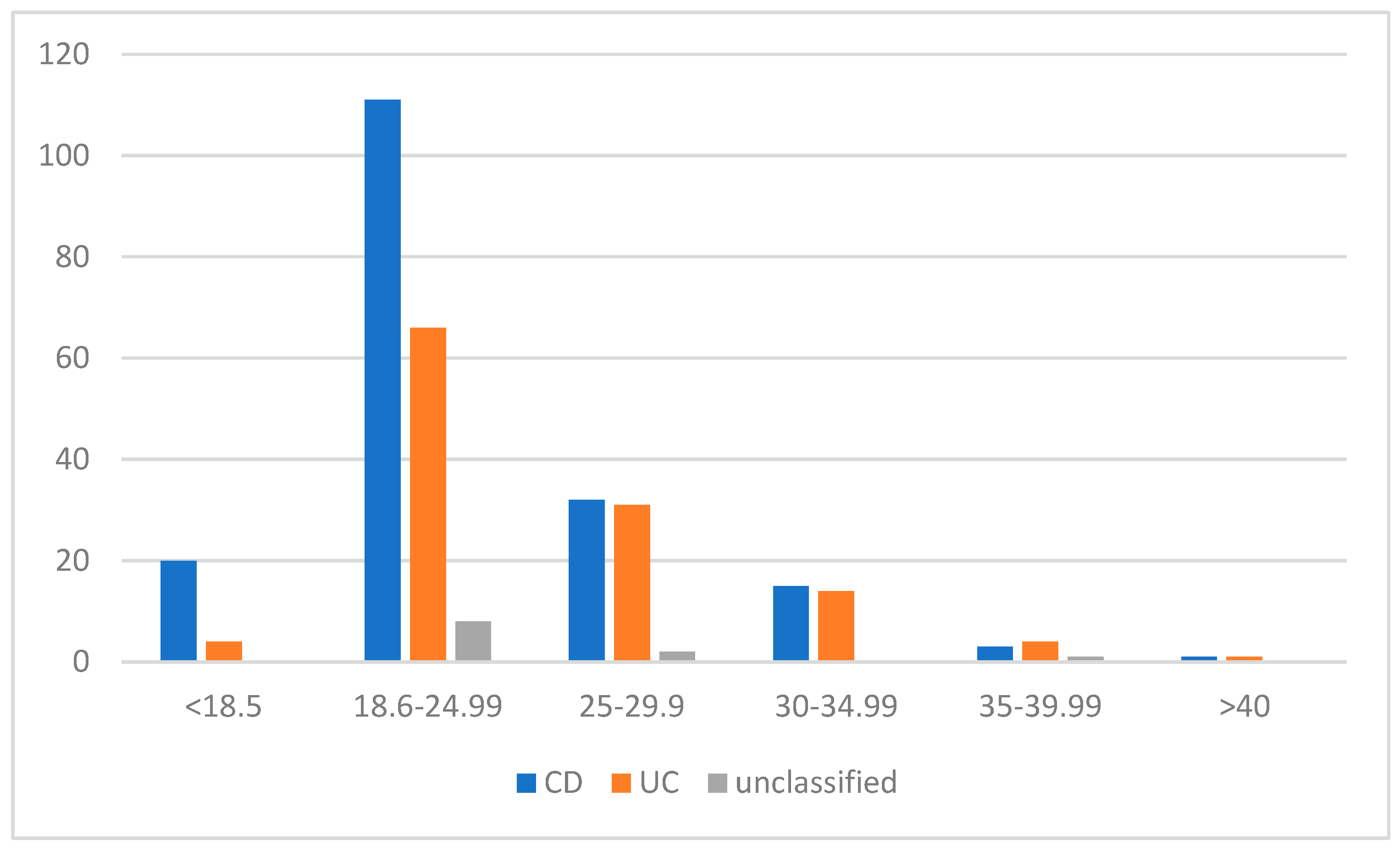 Jpm 13 00913 g001 Jpm 13 00913 g001