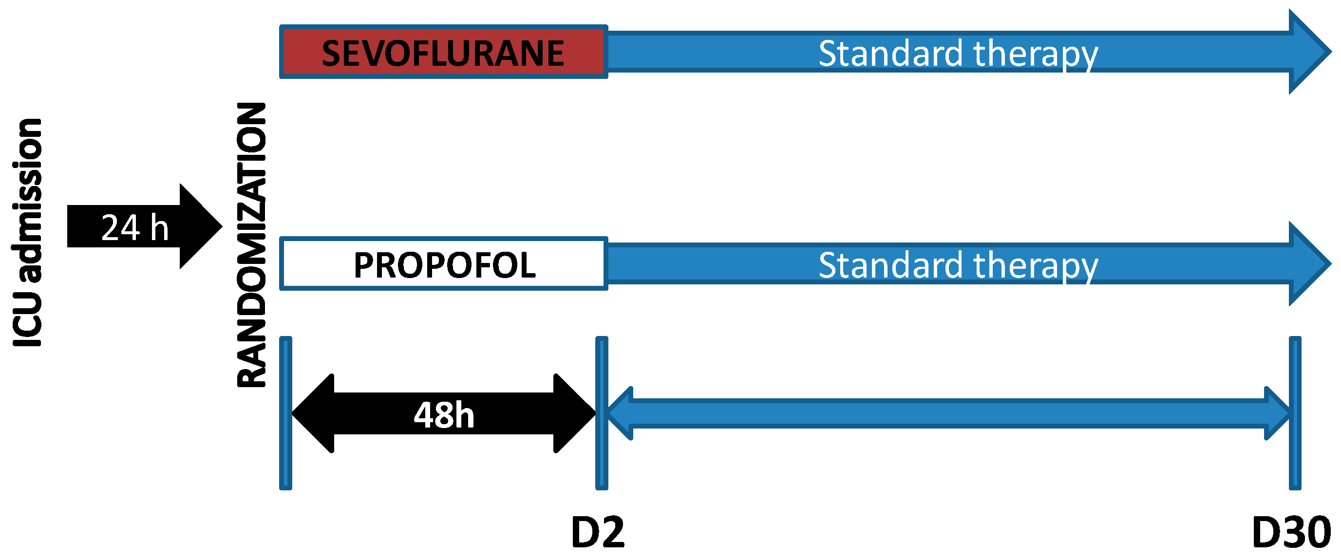 Jpm 13 00925 g001 Jpm 13 00925 g001