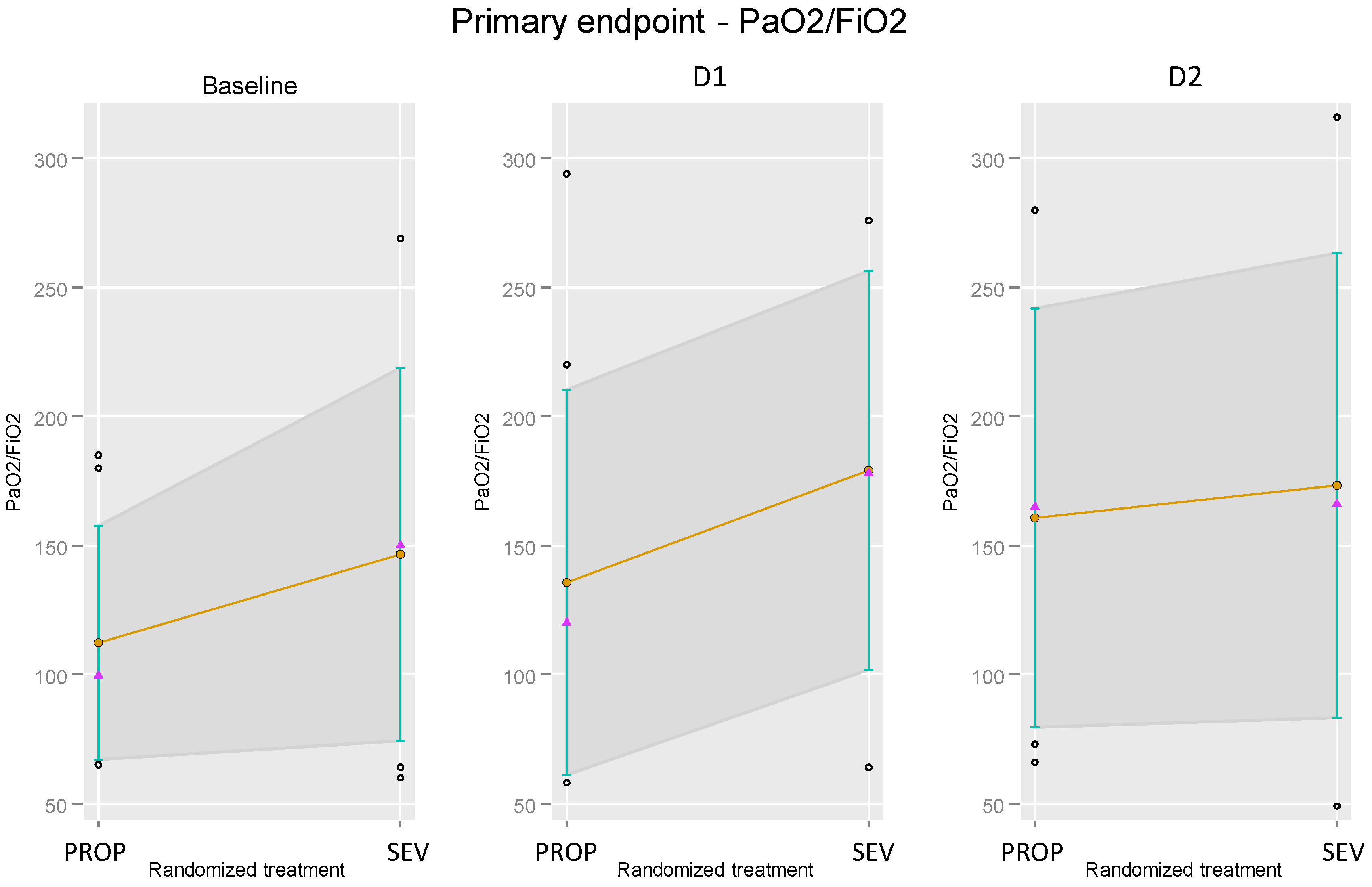 Jpm 13 00925 g002 Jpm 13 00925 g002