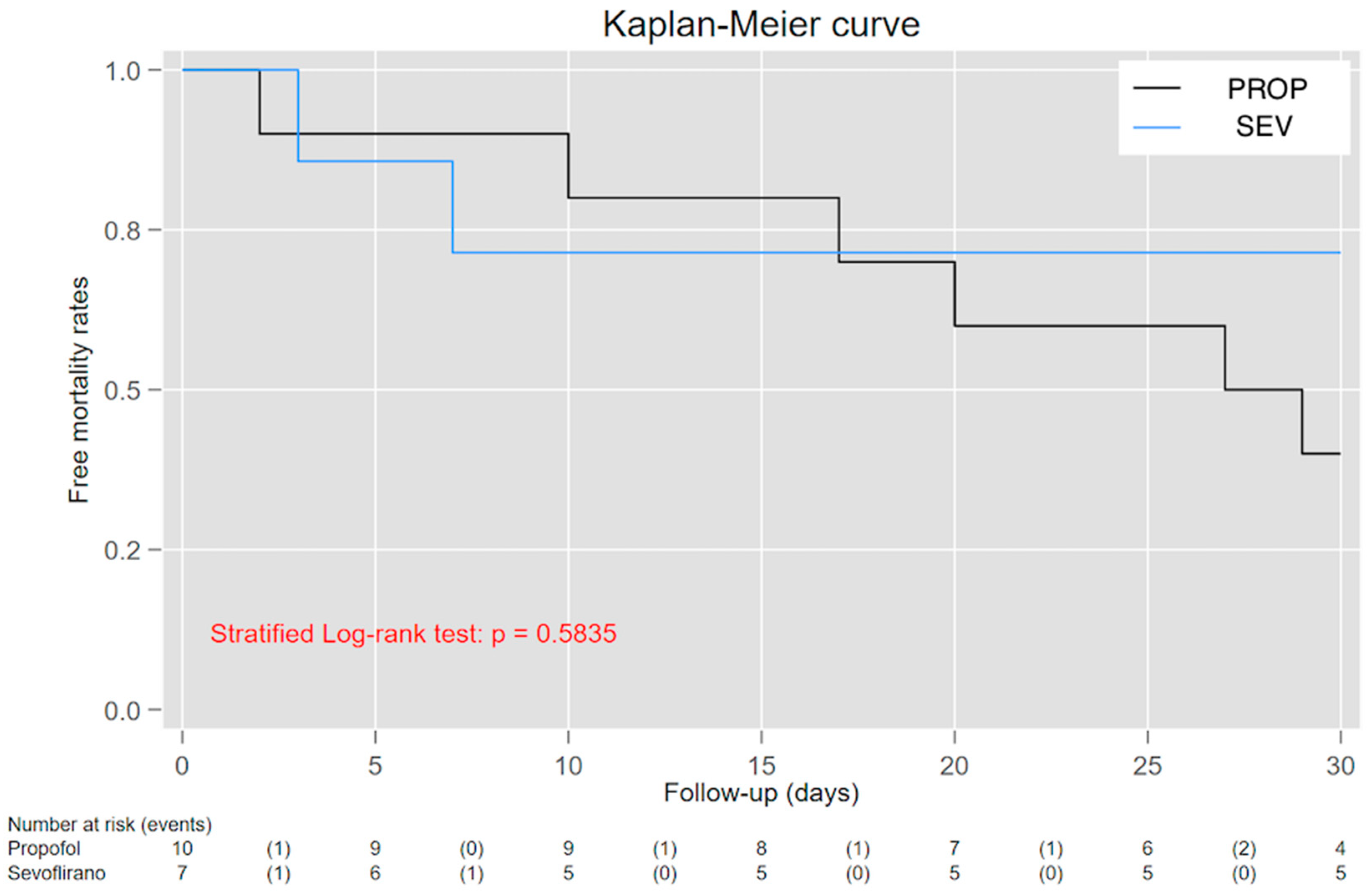 Jpm 13 00925 g004 Jpm 13 00925 g004