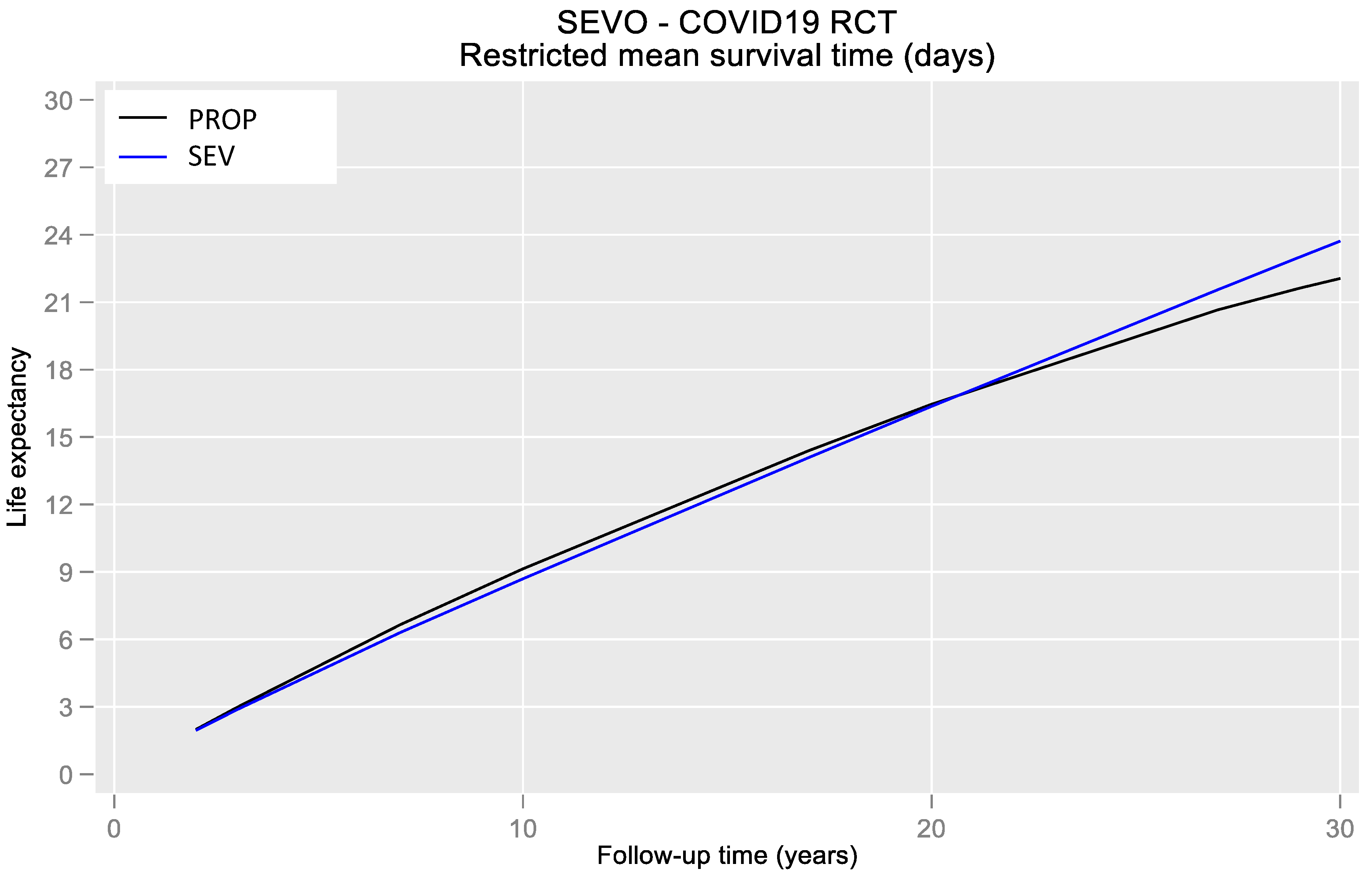 Jpm 13 00925 g005 Jpm 13 00925 g005