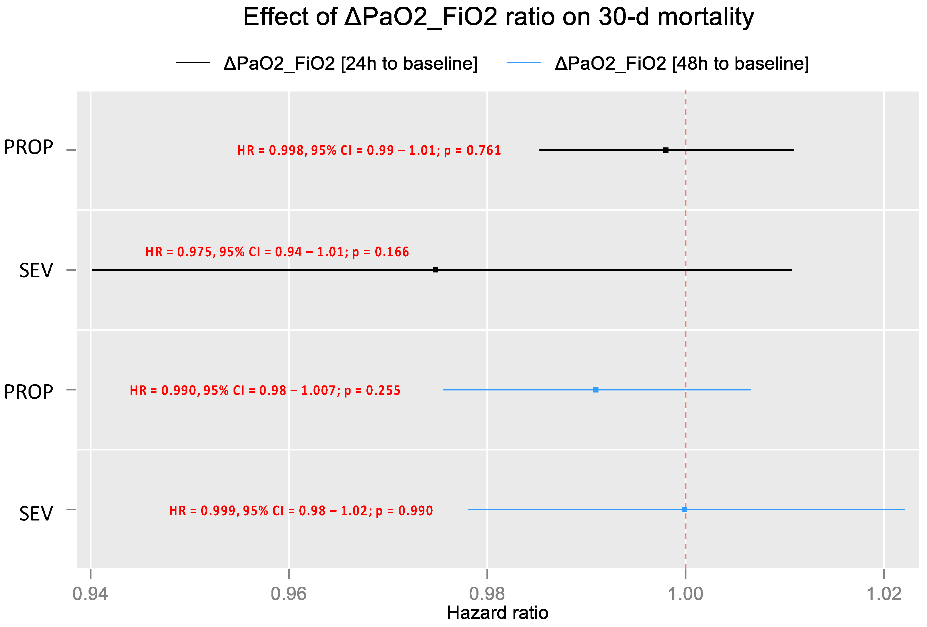 Jpm 13 00925 g007 Jpm 13 00925 g007