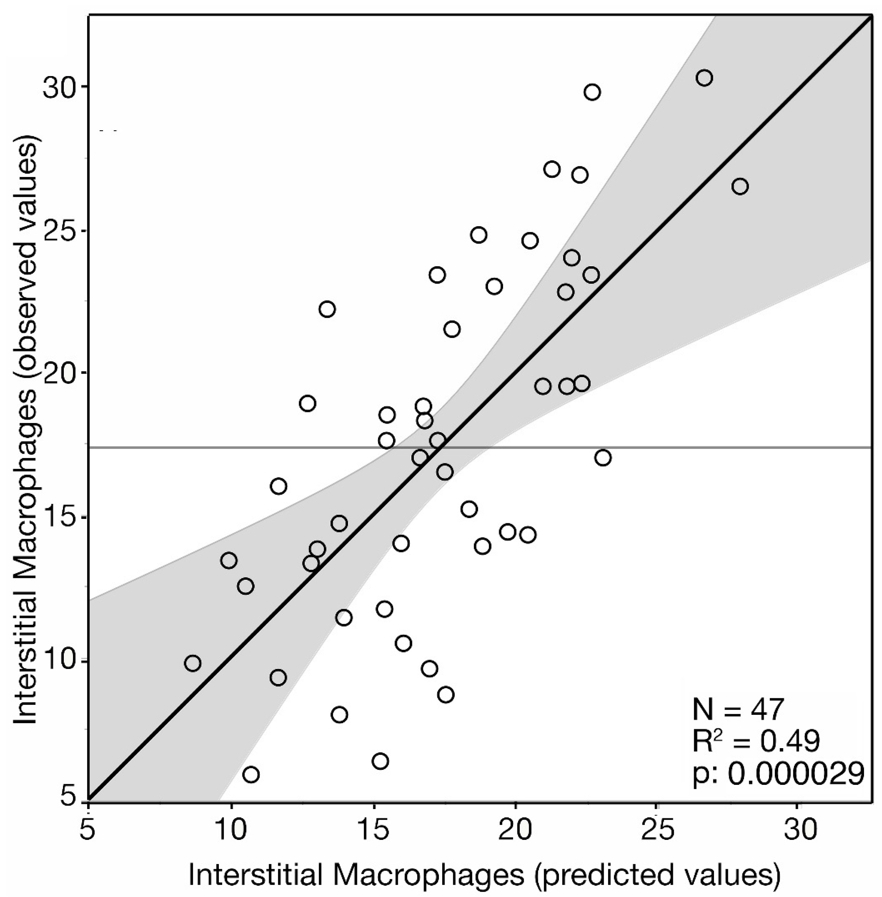 Jpm 13 00935 g002 Jpm 13 00935 g002