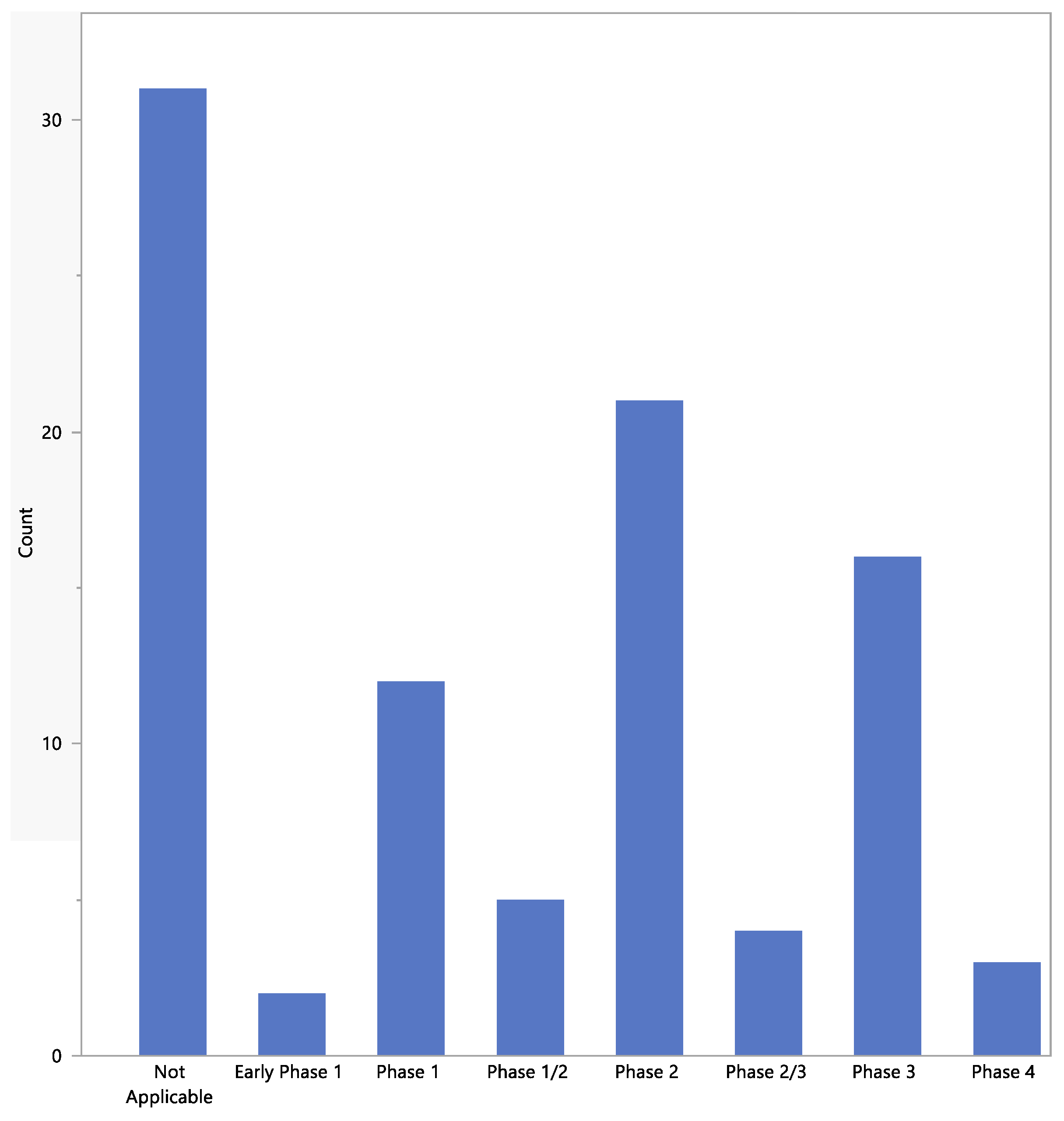 Jpm 13 00938 g004 Jpm 13 00938 g004
