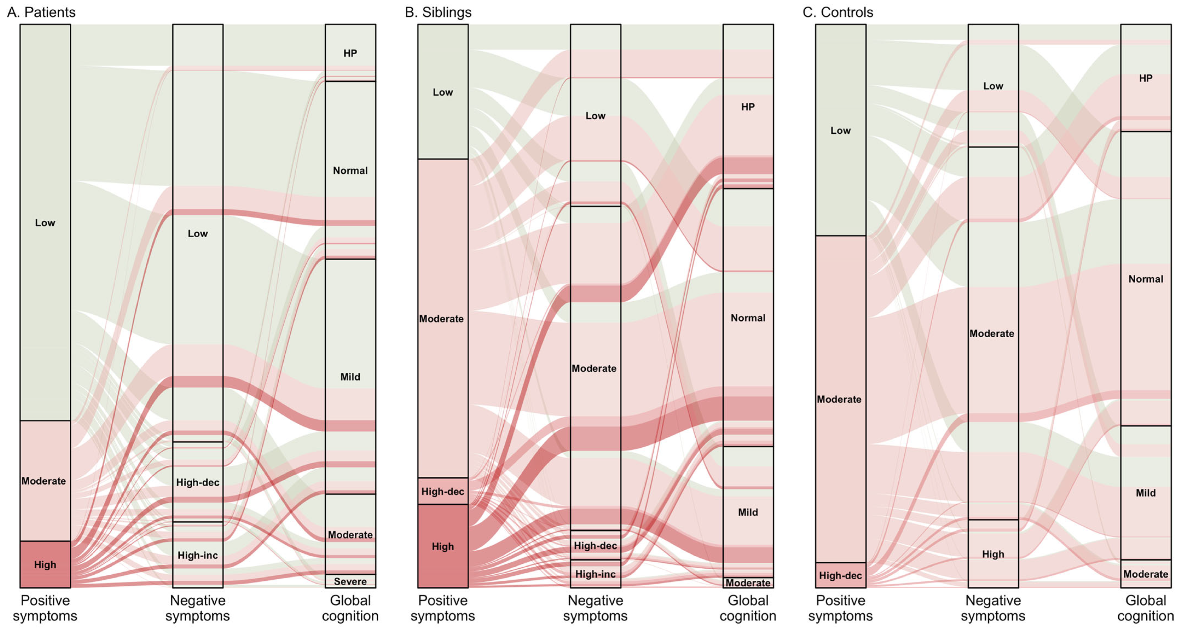 Jpm 13 00954 g001 Jpm 13 00954 g001