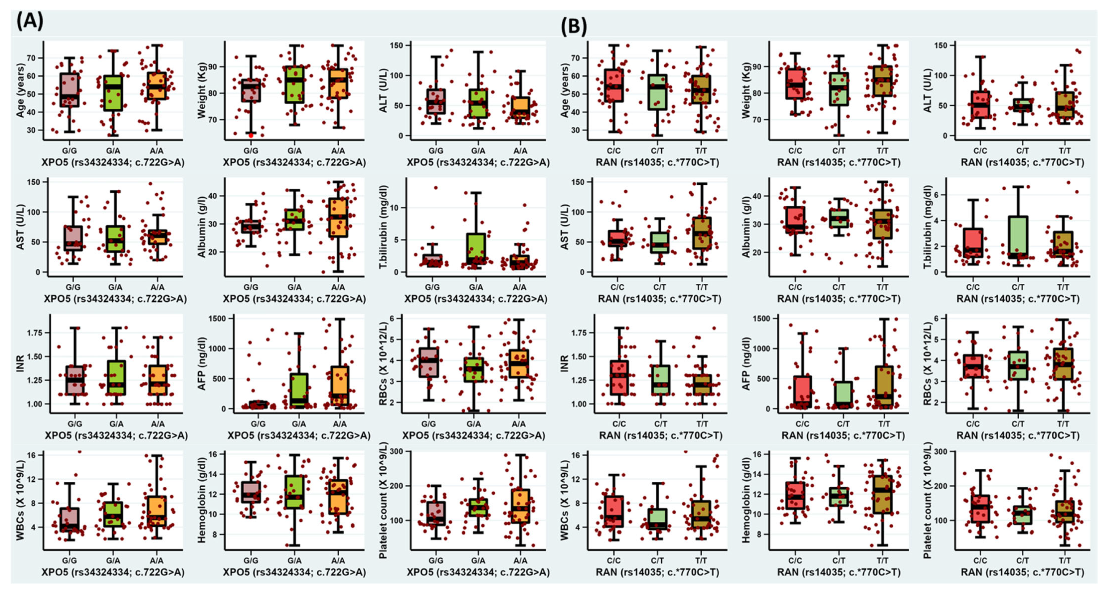 Jpm 13 00959 g002 Jpm 13 00959 g002