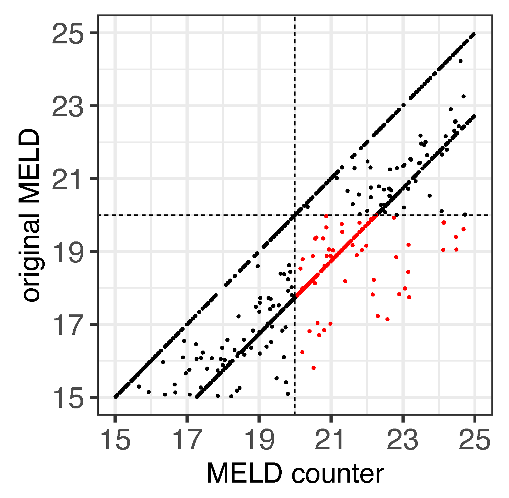 Jpm 13 00963 g002 Jpm 13 00963 g002