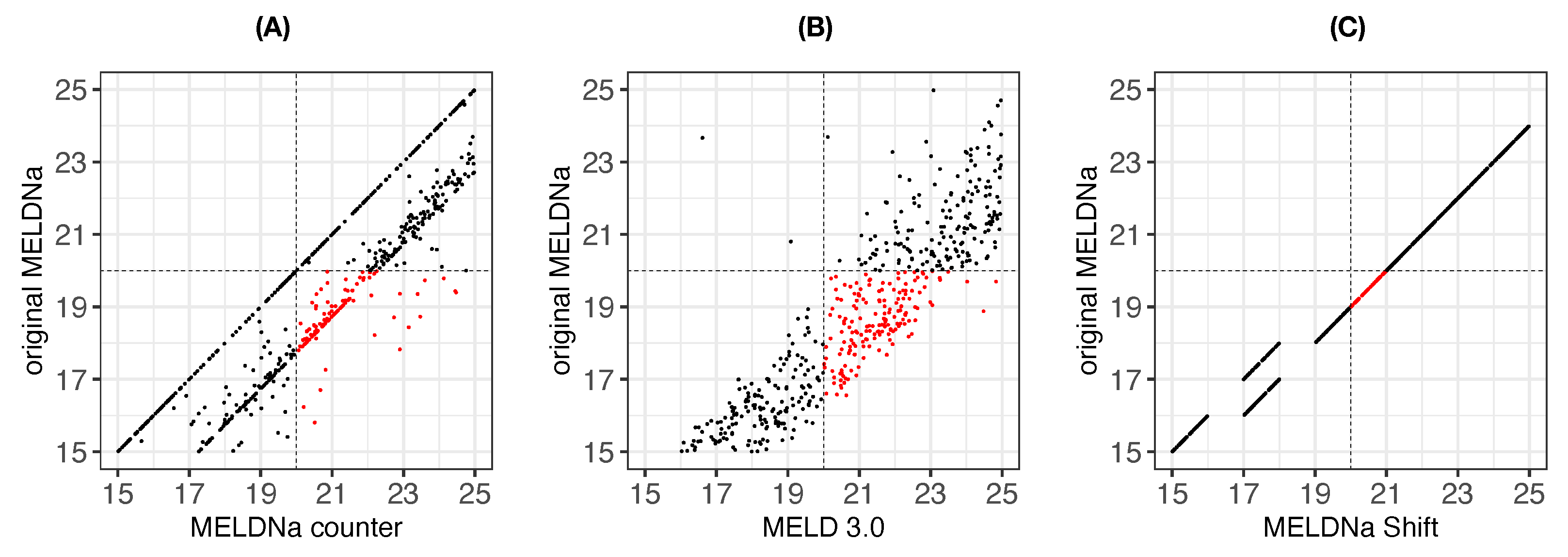 Jpm 13 00963 g003 Jpm 13 00963 g003