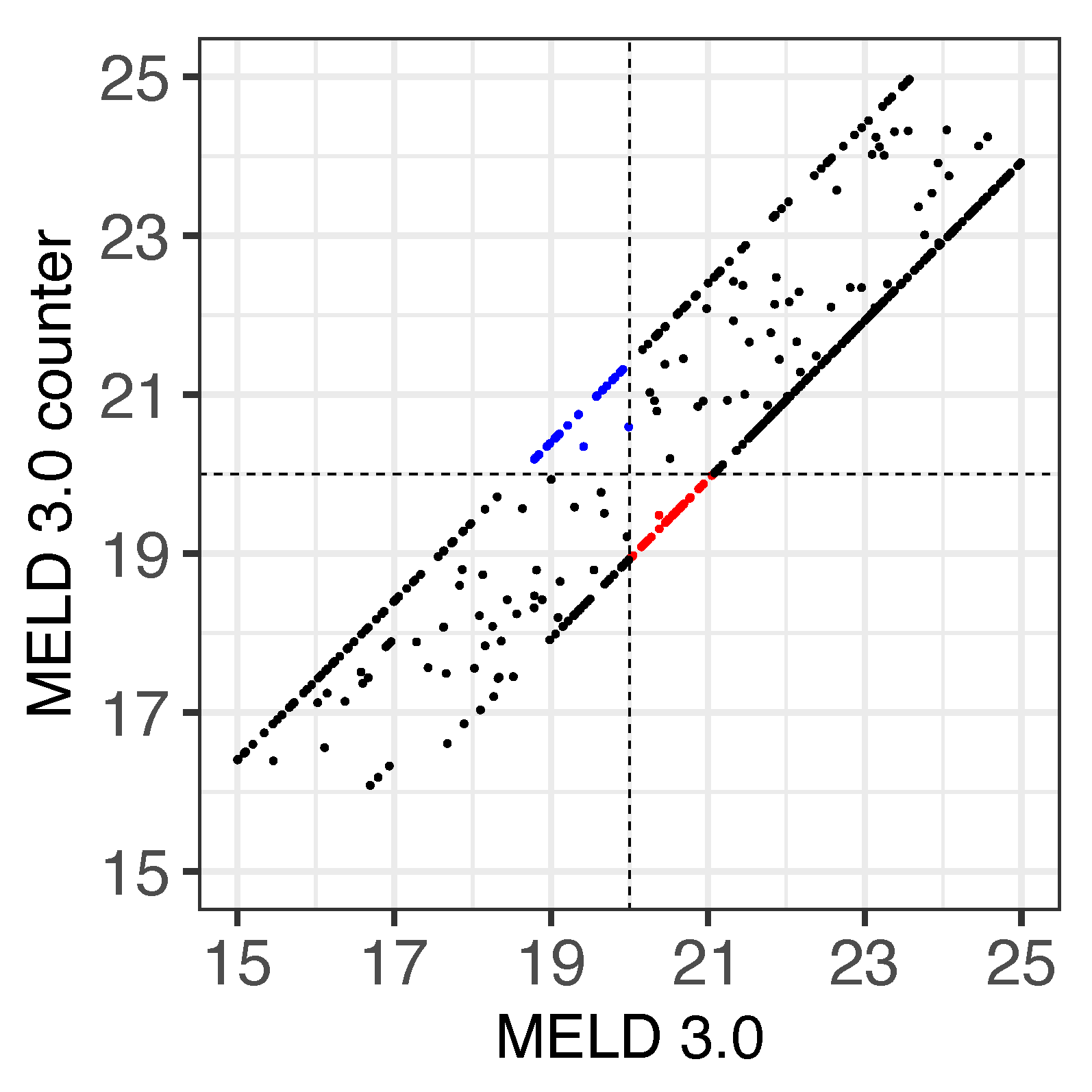 Jpm 13 00963 g004 Jpm 13 00963 g004