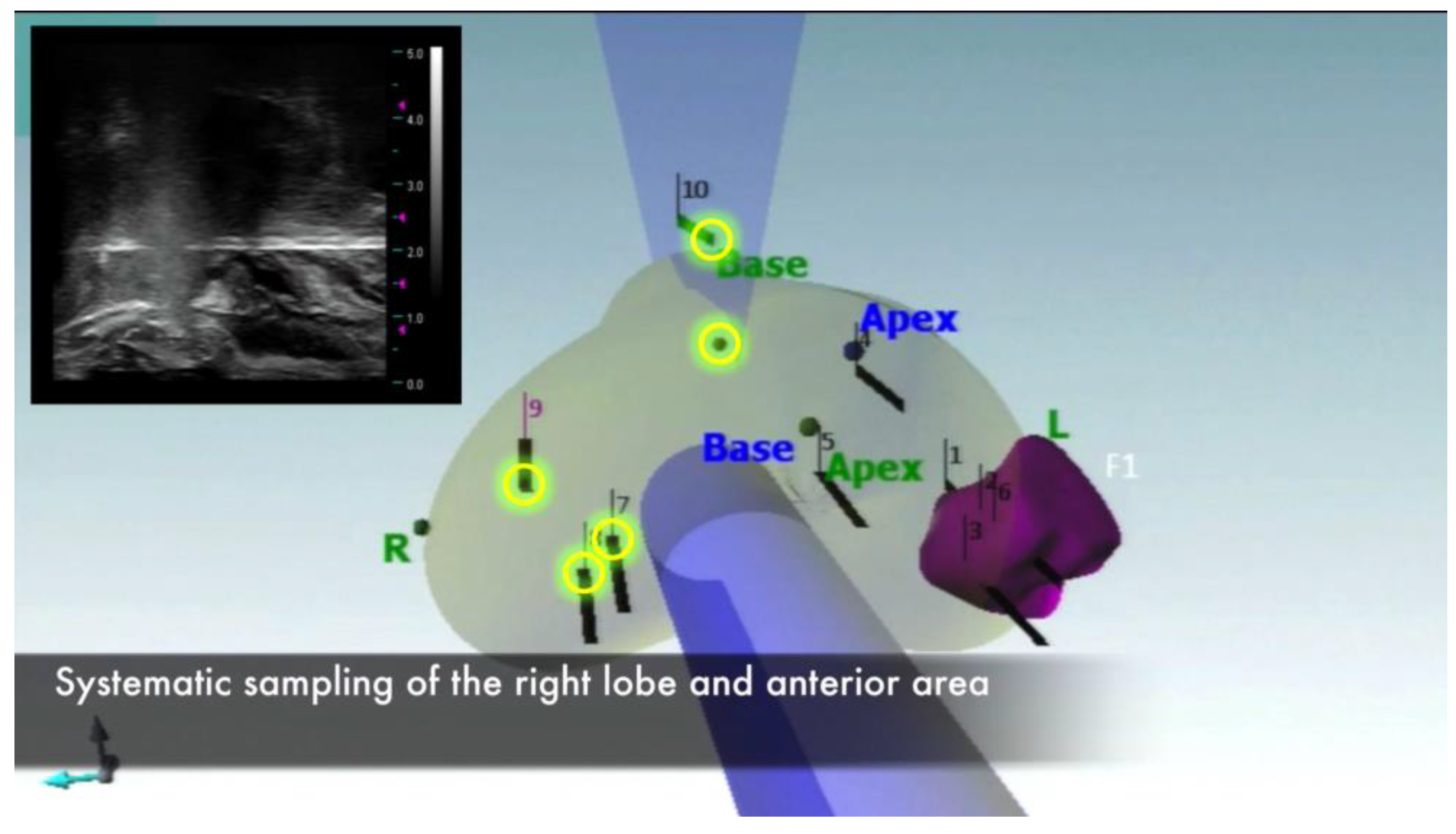 Jpm 13 00978 g003 Jpm 13 00978 g003
