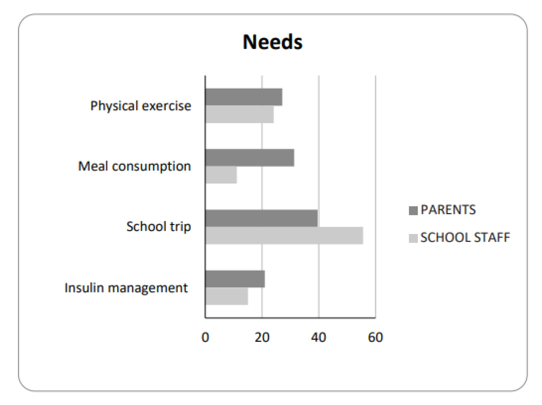 Jpm 13 00981 g001 Jpm 13 00981 g001