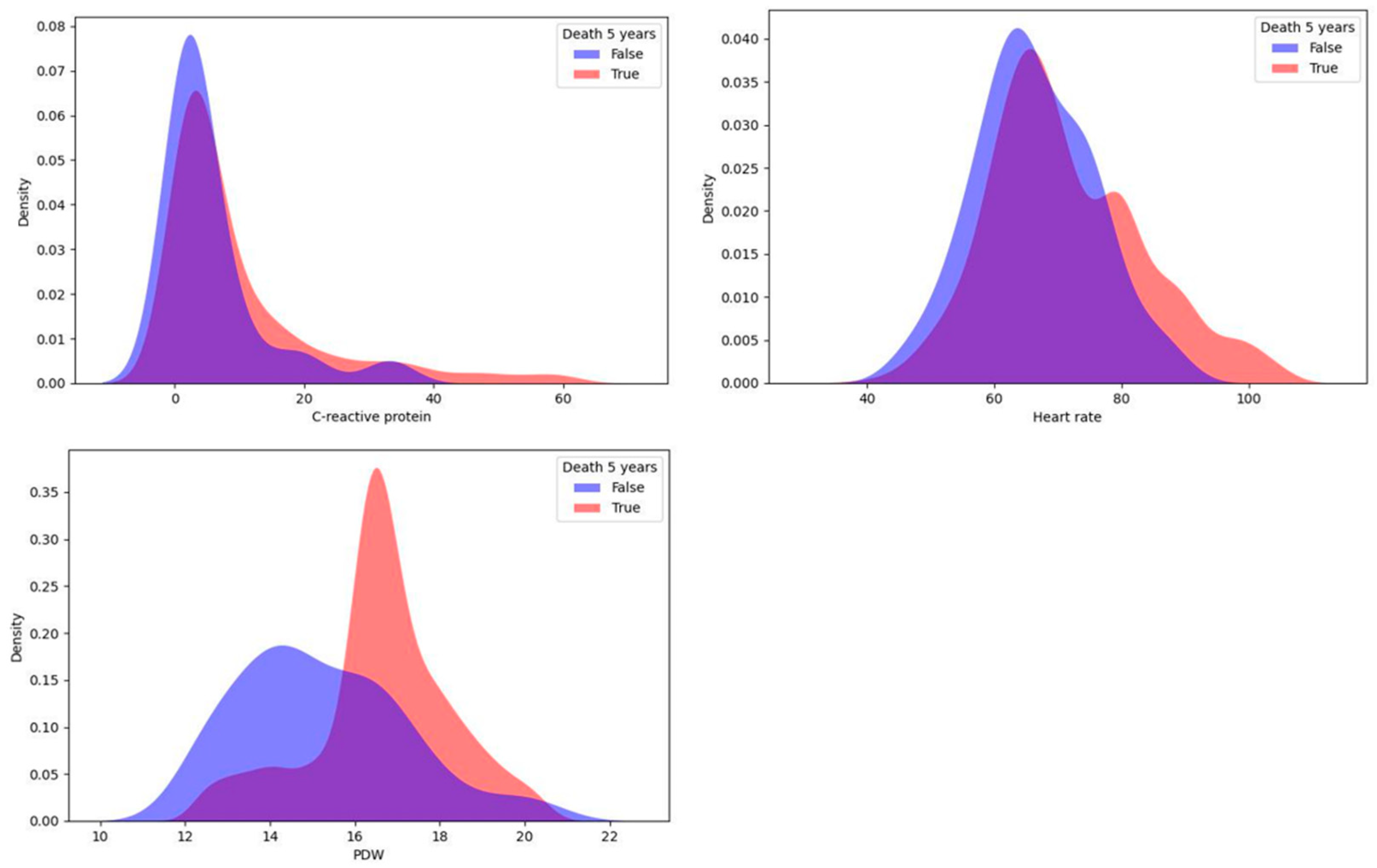 Jpm 13 00997 g001 Jpm 13 00997 g001