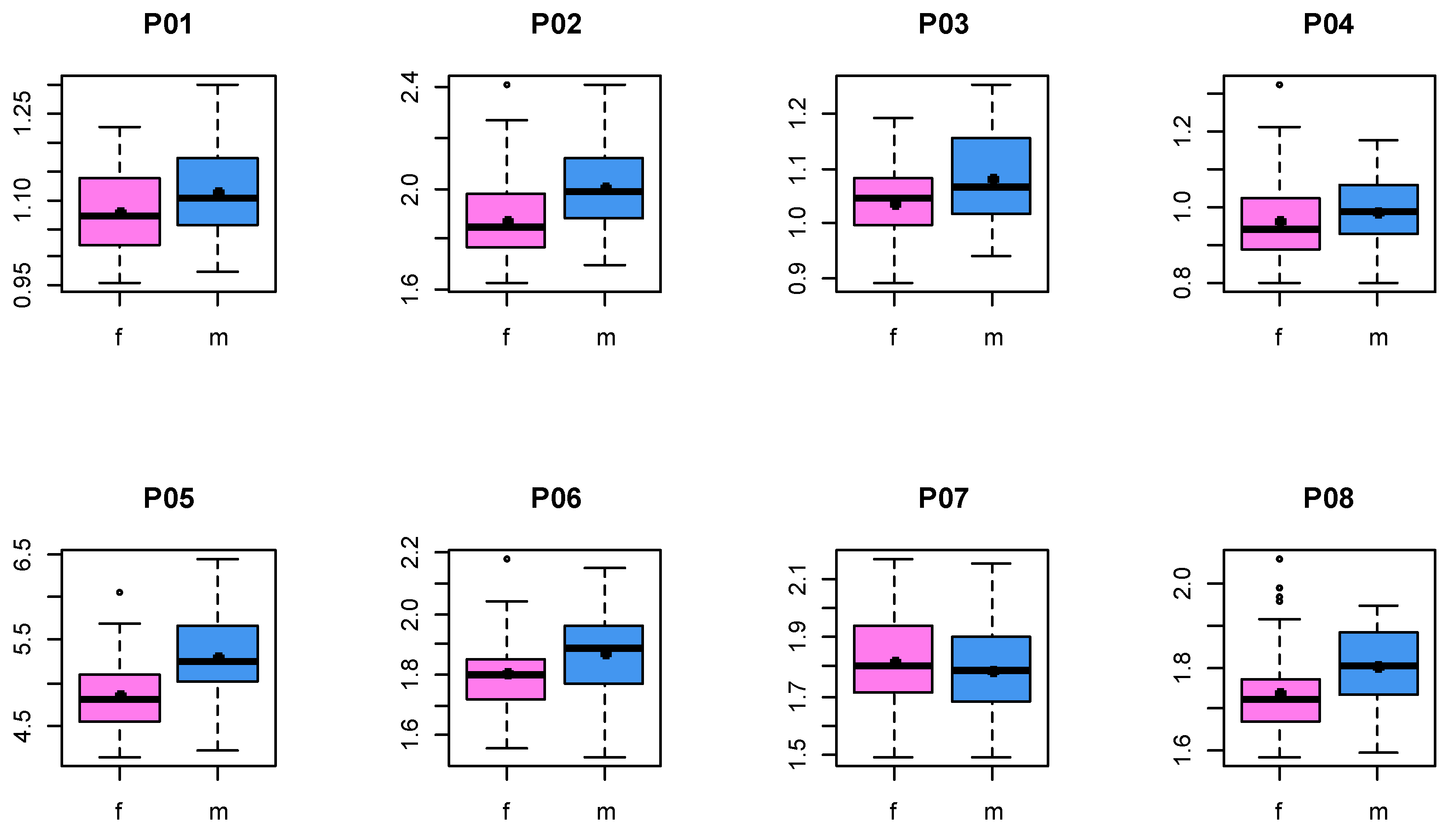Jpm 13 01018 g004 Jpm 13 01018 g004