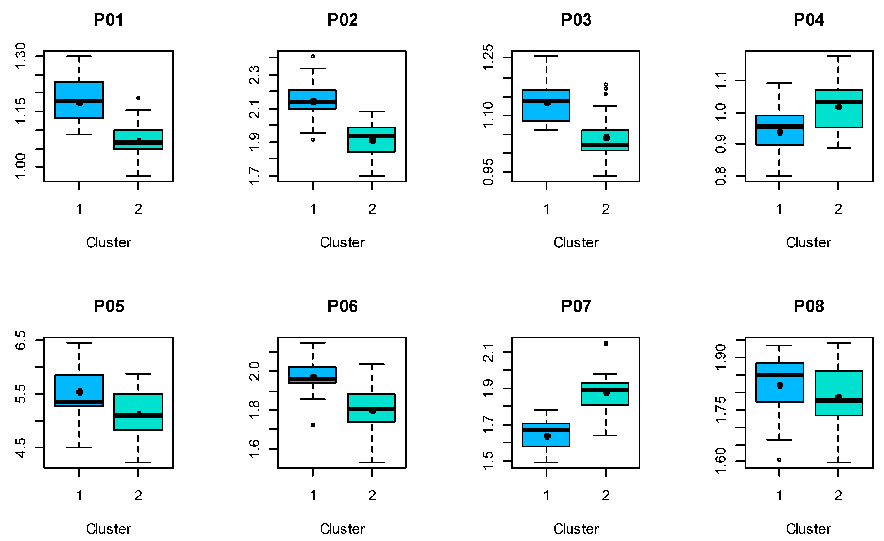 Jpm 13 01018 g005 Jpm 13 01018 g005