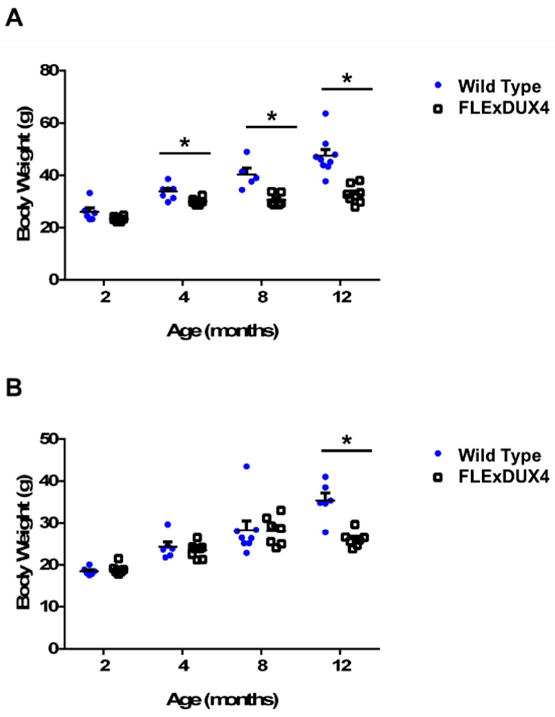 Jpm 13 01040 g002 Jpm 13 01040 g002