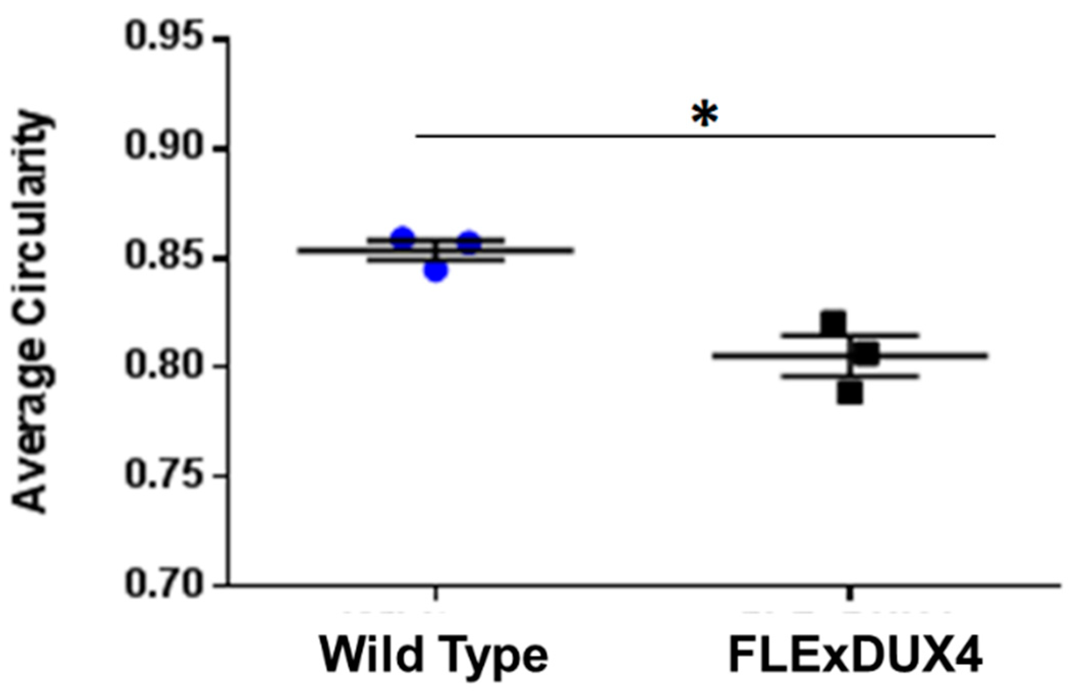 Jpm 13 01040 g005 Jpm 13 01040 g005