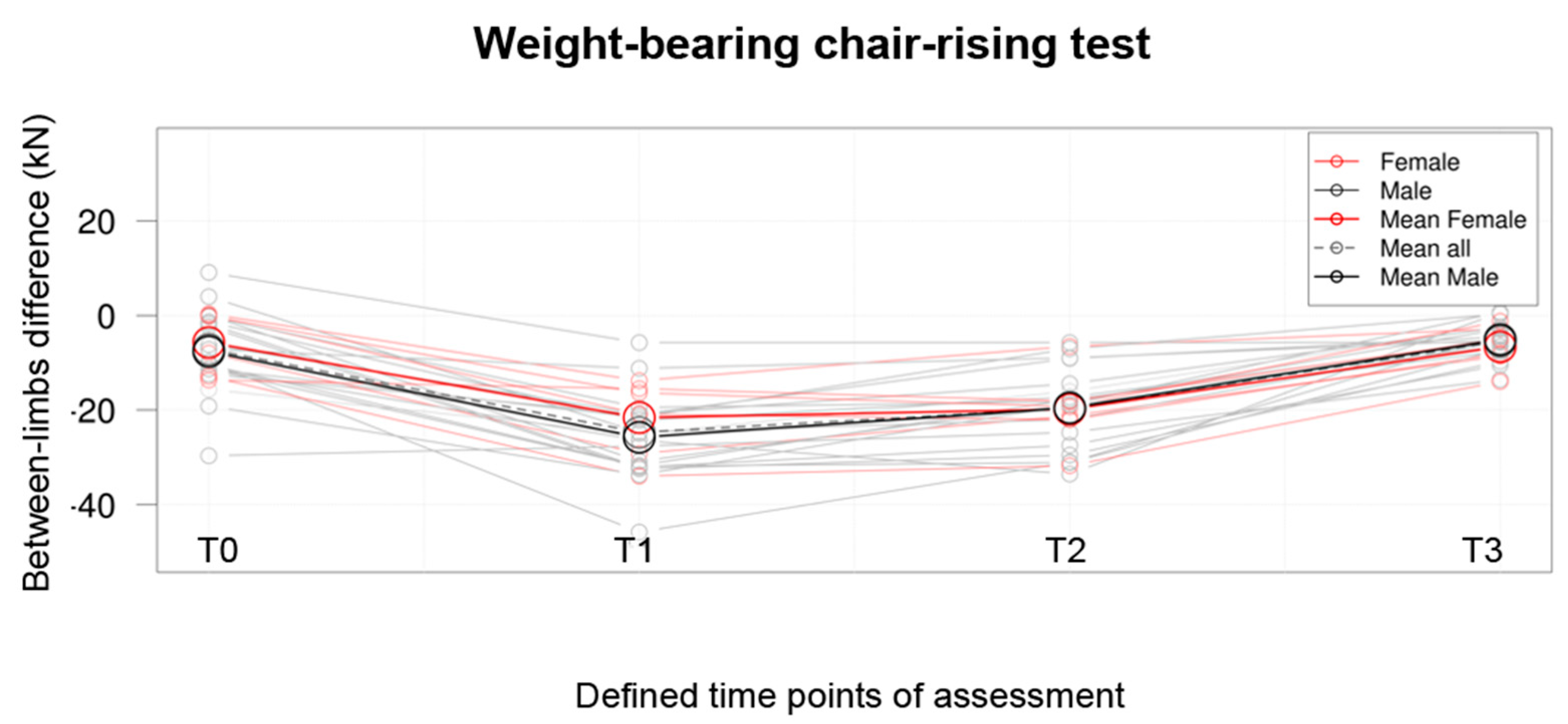 Jpm 13 01046 g001 Jpm 13 01046 g001