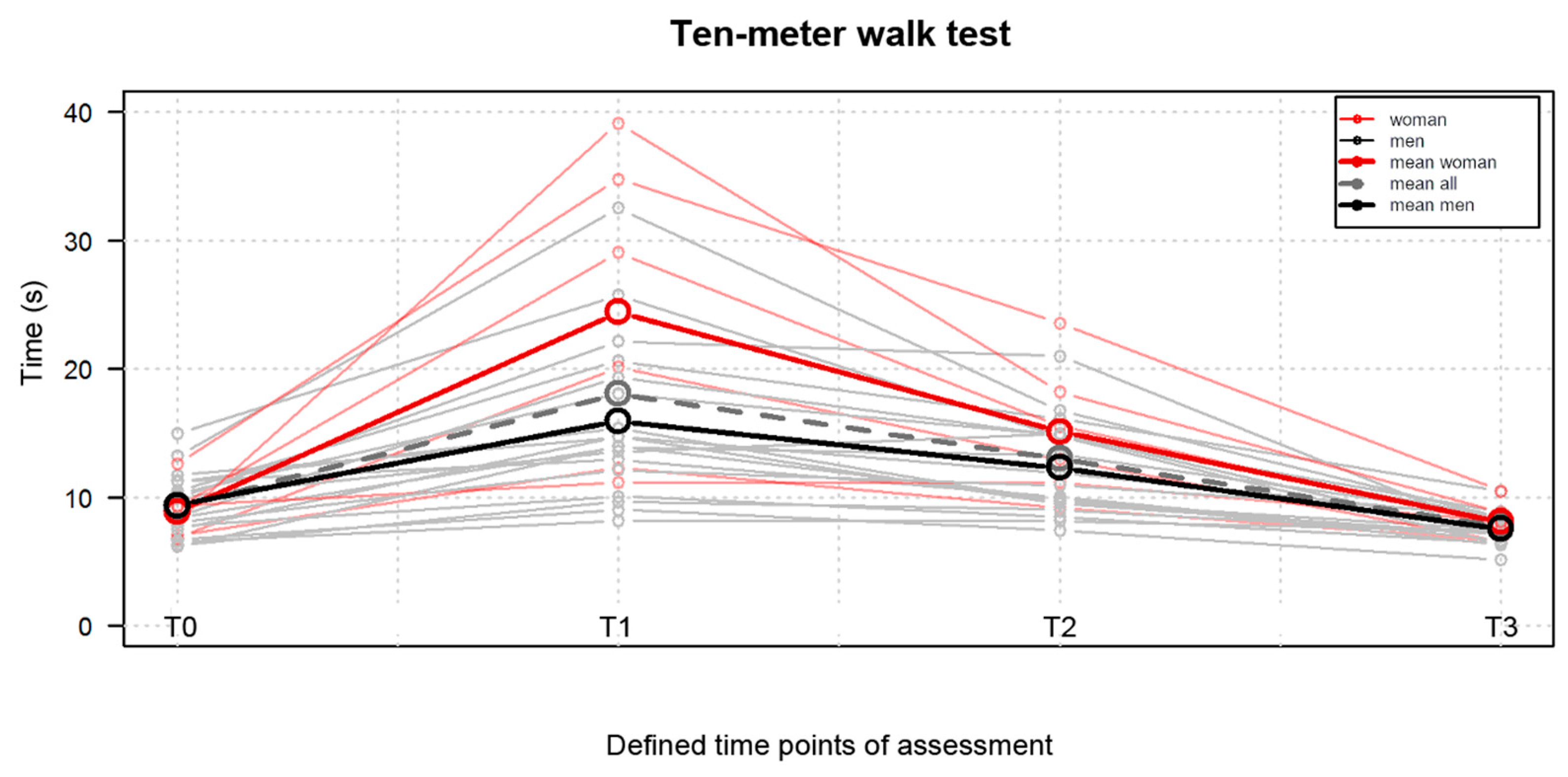 Jpm 13 01046 g003 Jpm 13 01046 g003