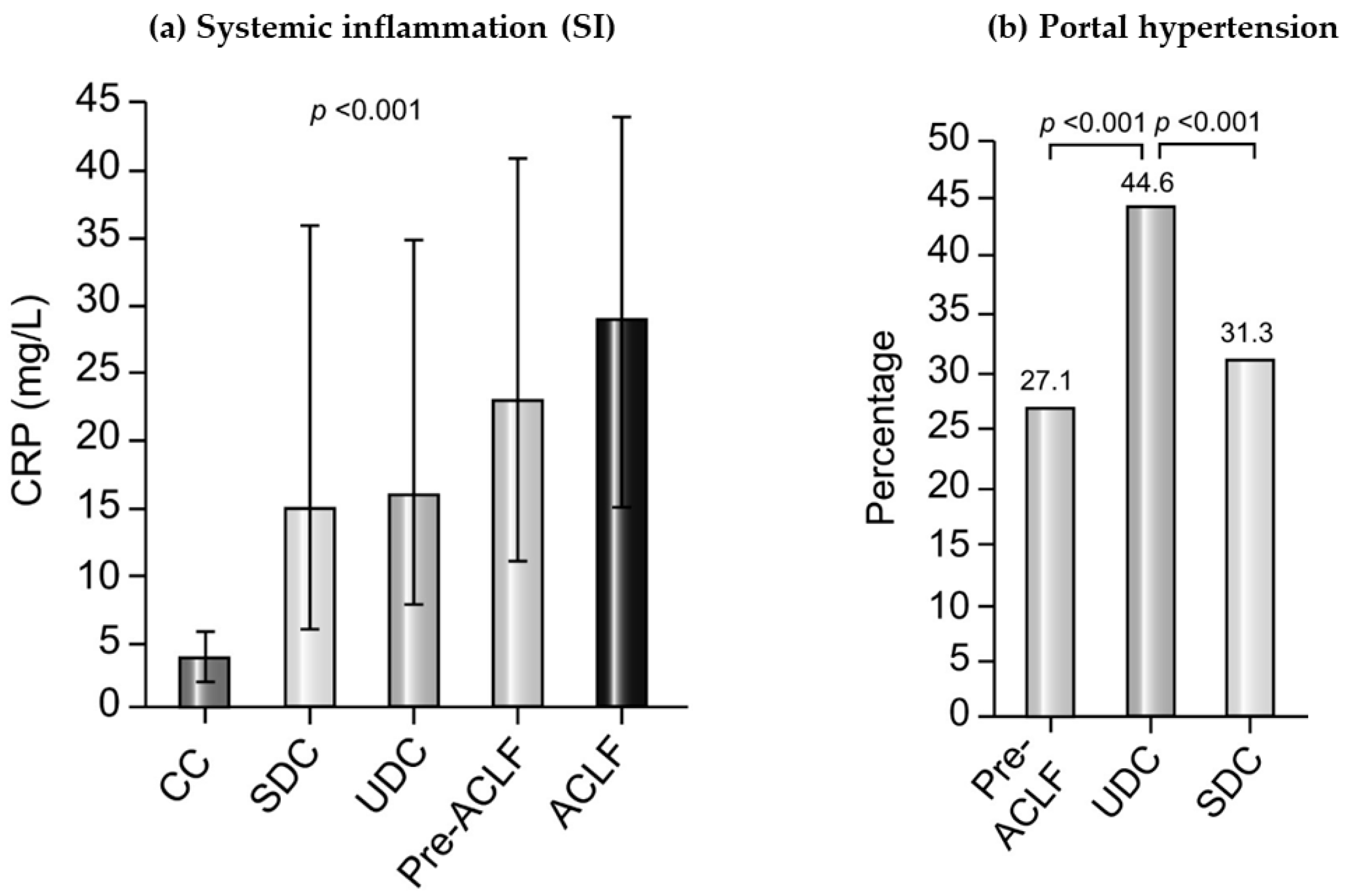 Jpm 13 01052 g001 Jpm 13 01052 g001