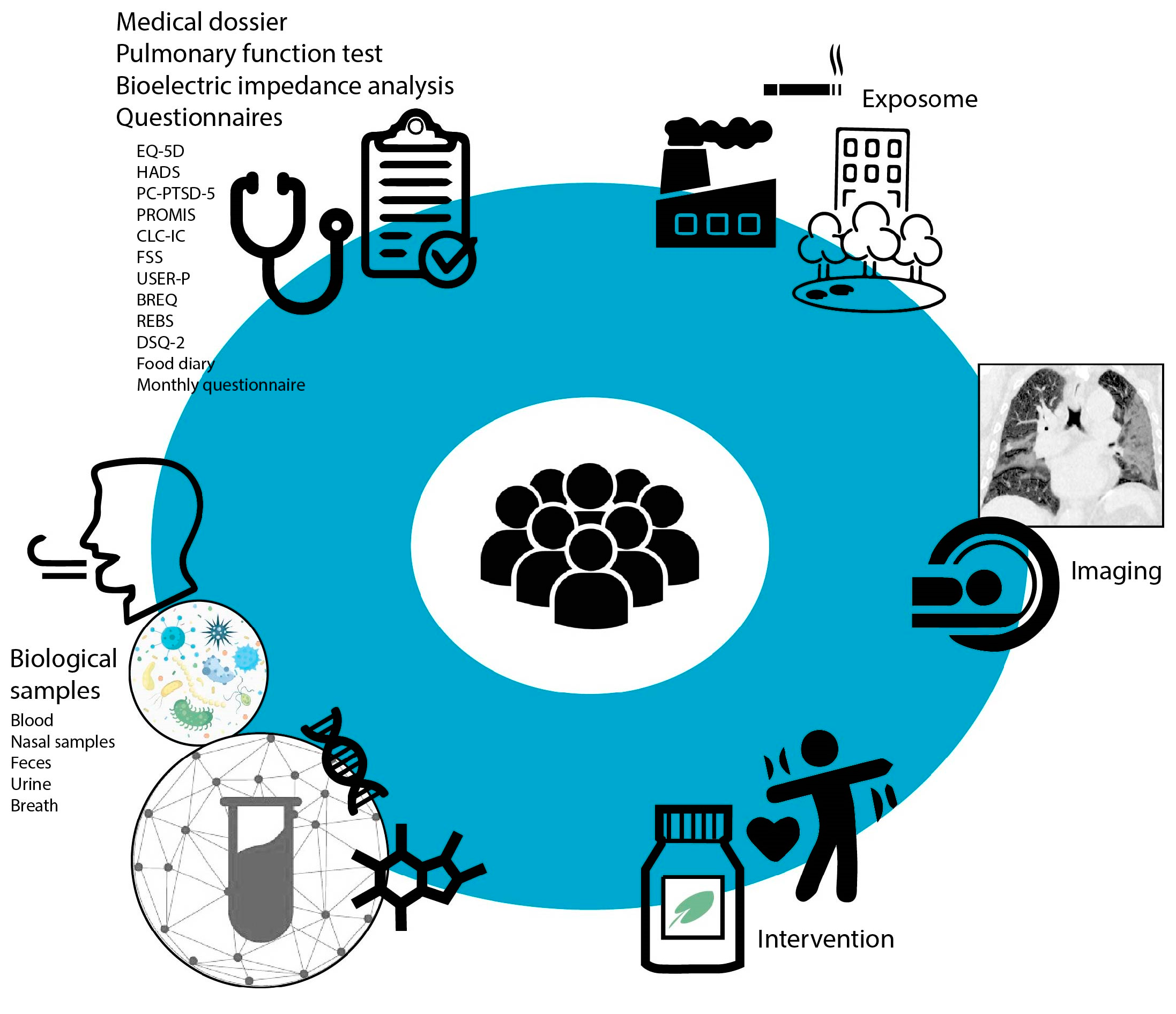 Jpm 13 01060 g002 Jpm 13 01060 g002
