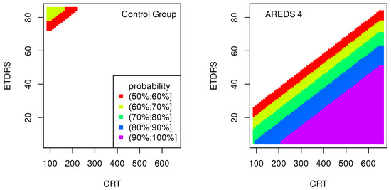 Classification Maps: A New Mathematical Tool Supporting the