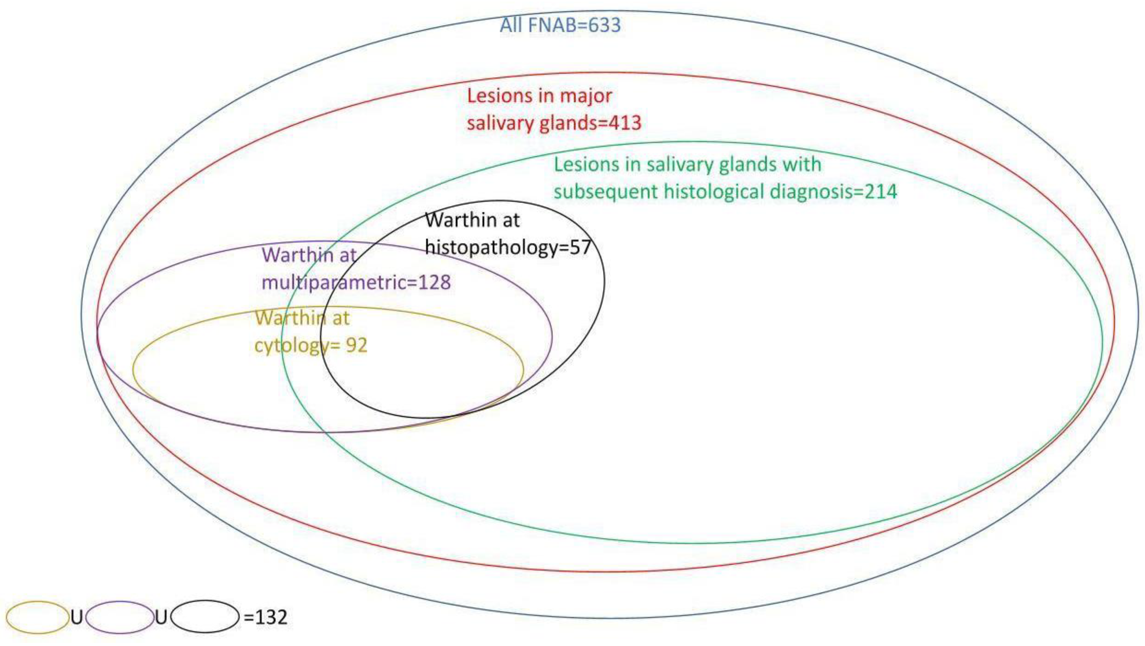 Jpm 13 01075 g001 Jpm 13 01075 g001