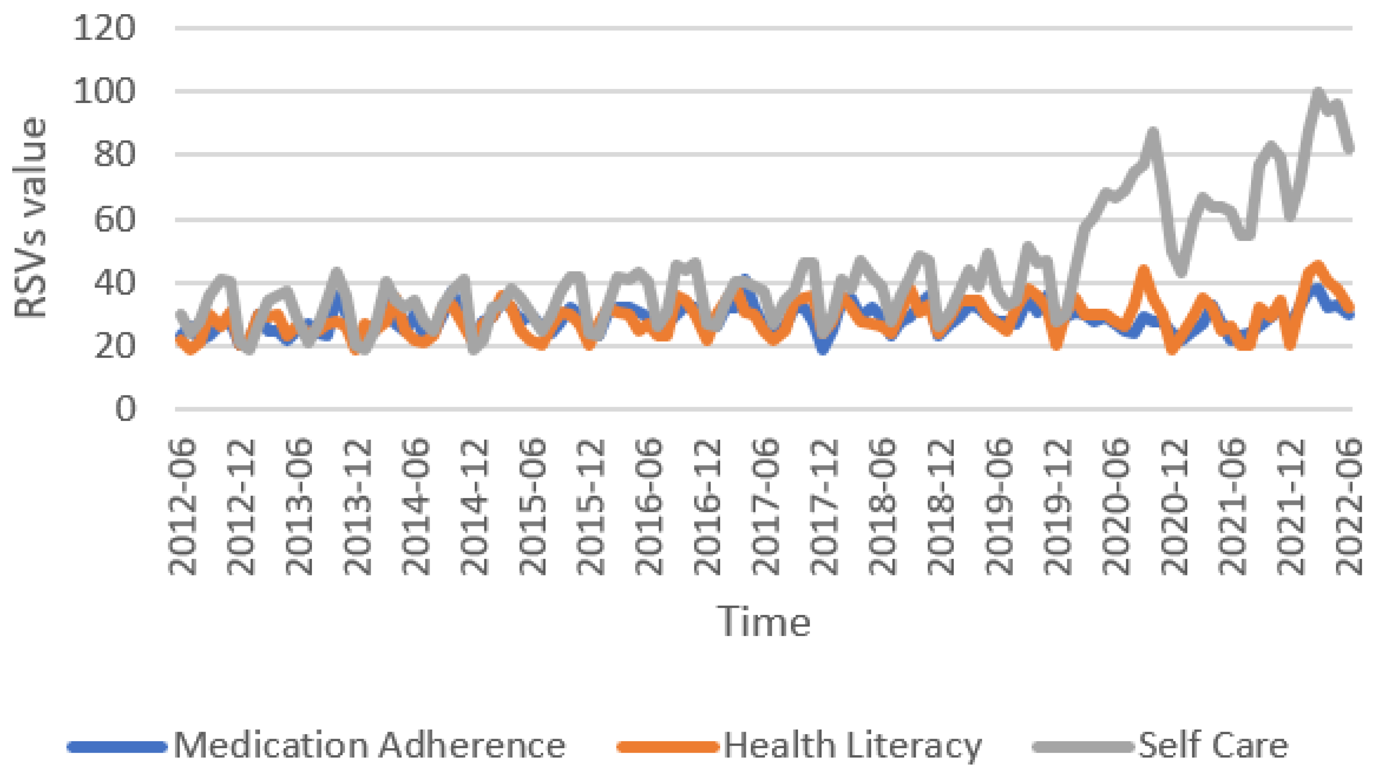 Jpm 13 01090 g001 Jpm 13 01090 g001