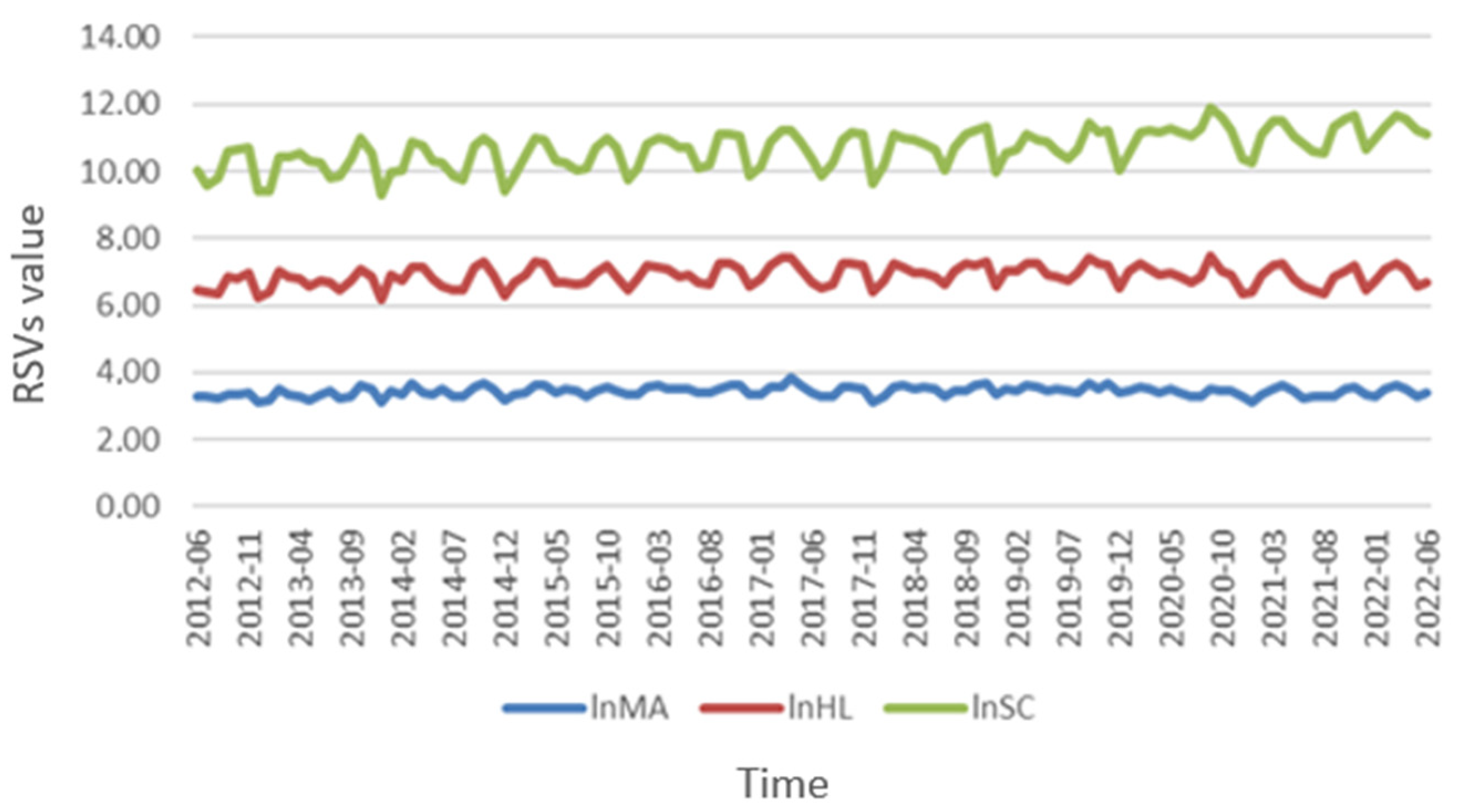 Jpm 13 01090 g002 Jpm 13 01090 g002