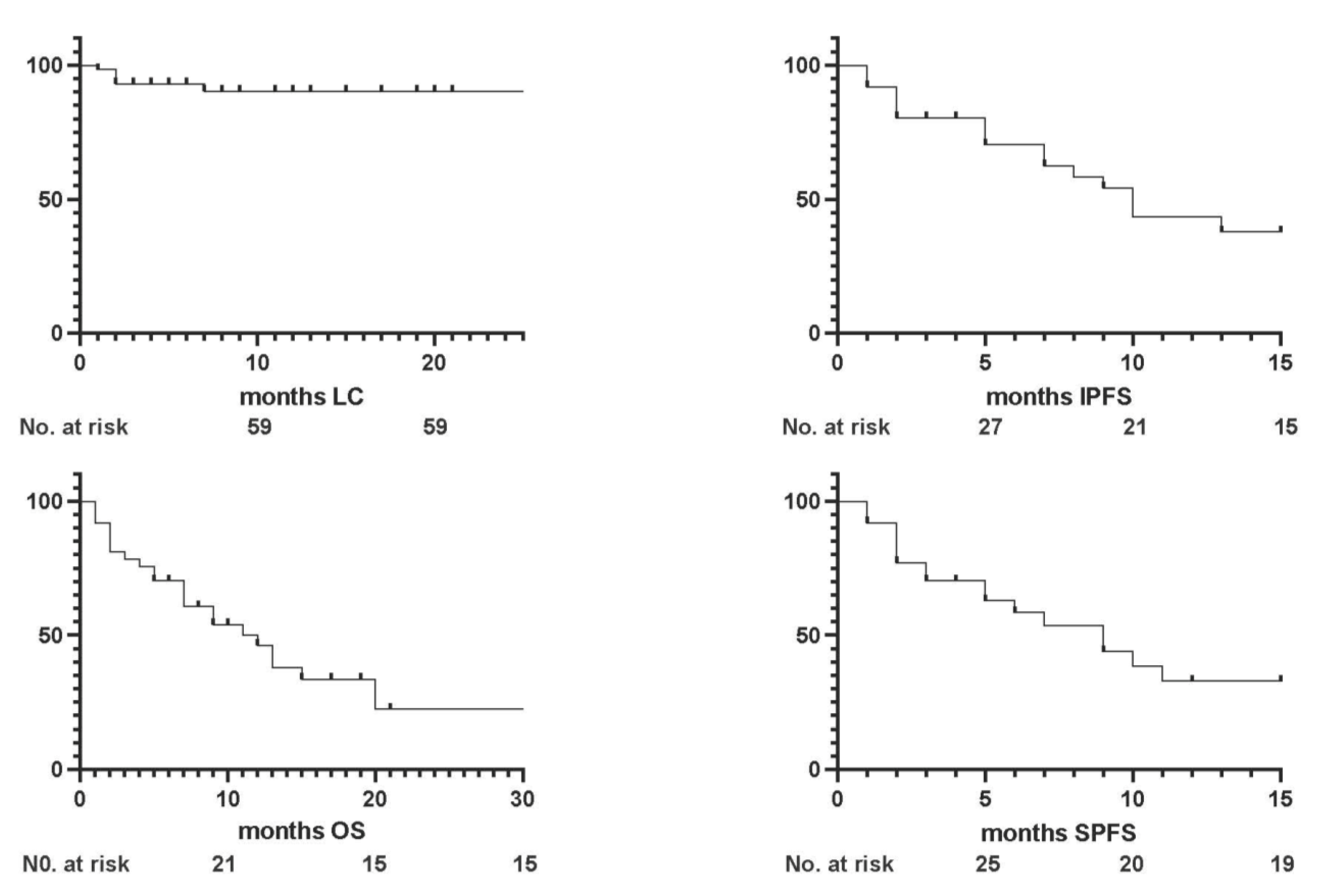 Jpm 13 01099 g002 Jpm 13 01099 g002