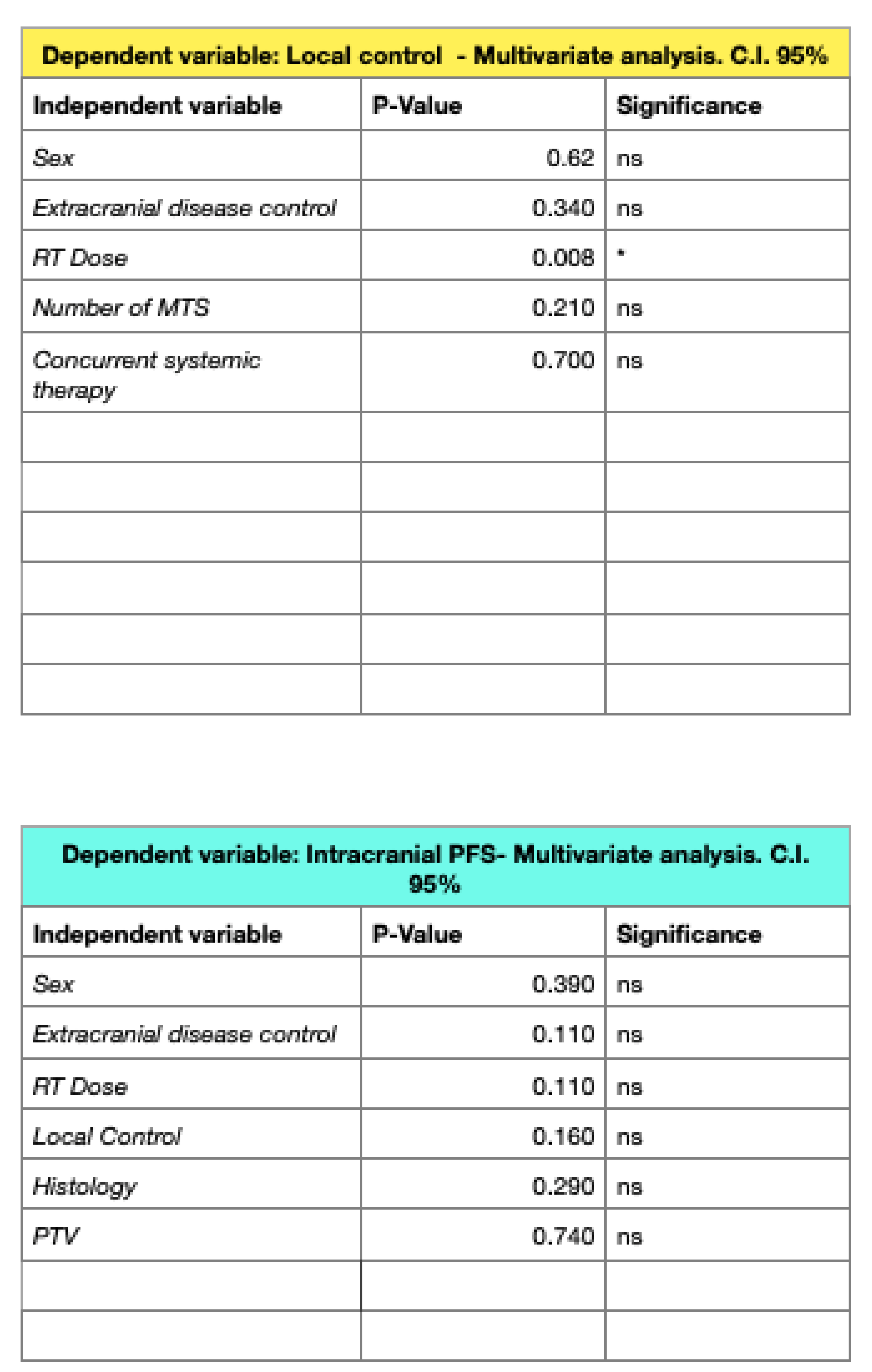 Jpm 13 01099 g003 Jpm 13 01099 g003